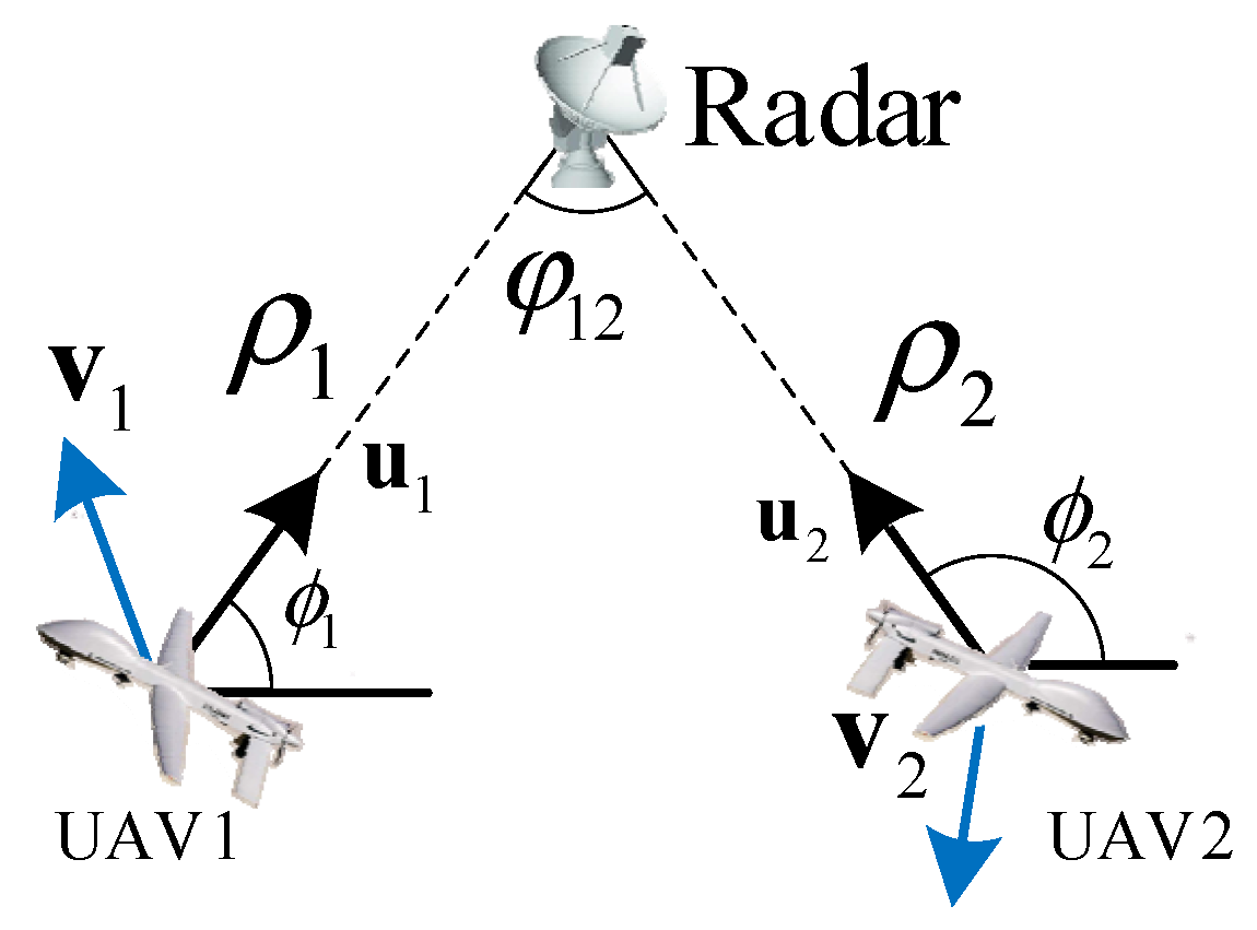 Electronics 11 01577 g003
