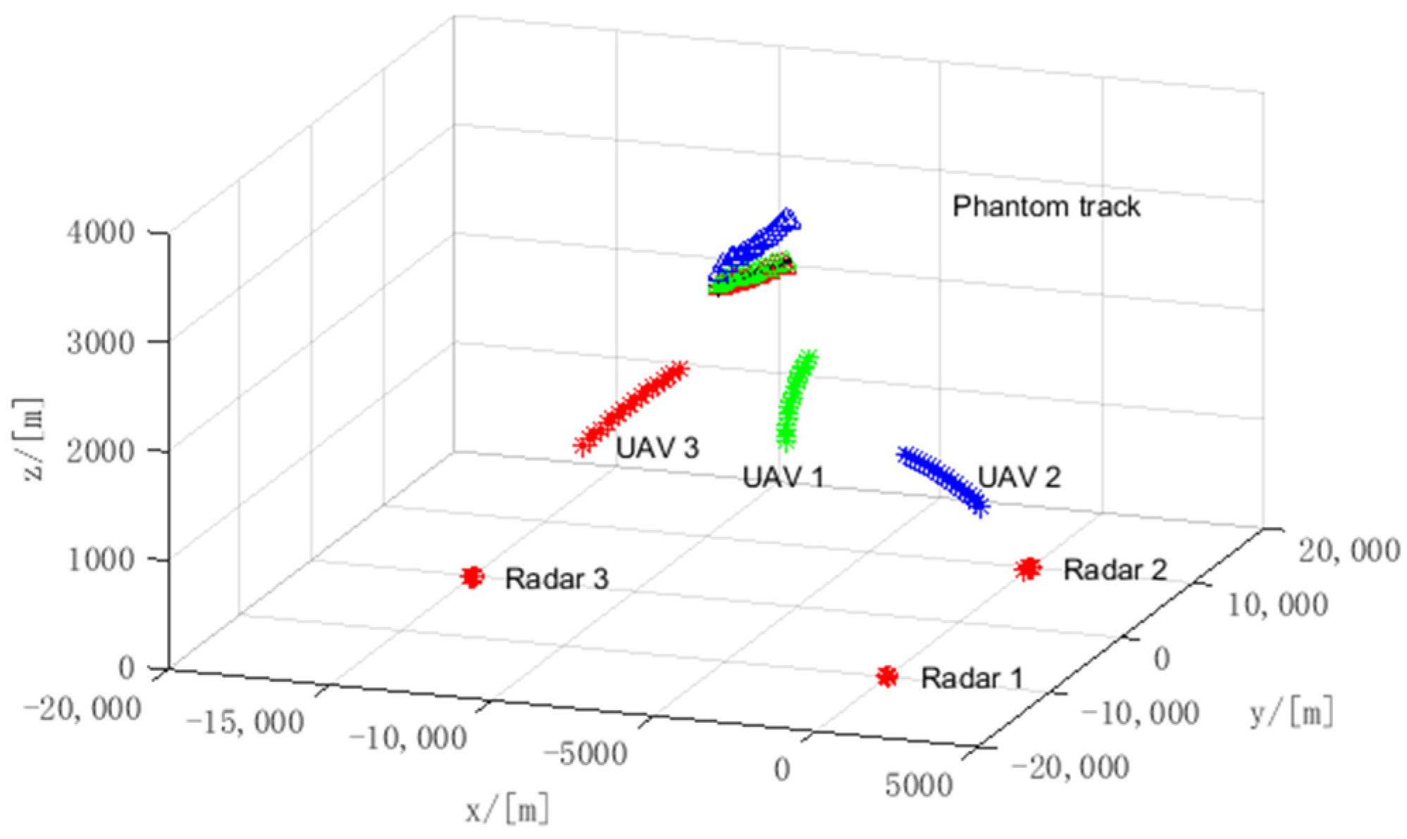 Electronics 11 01577 g012