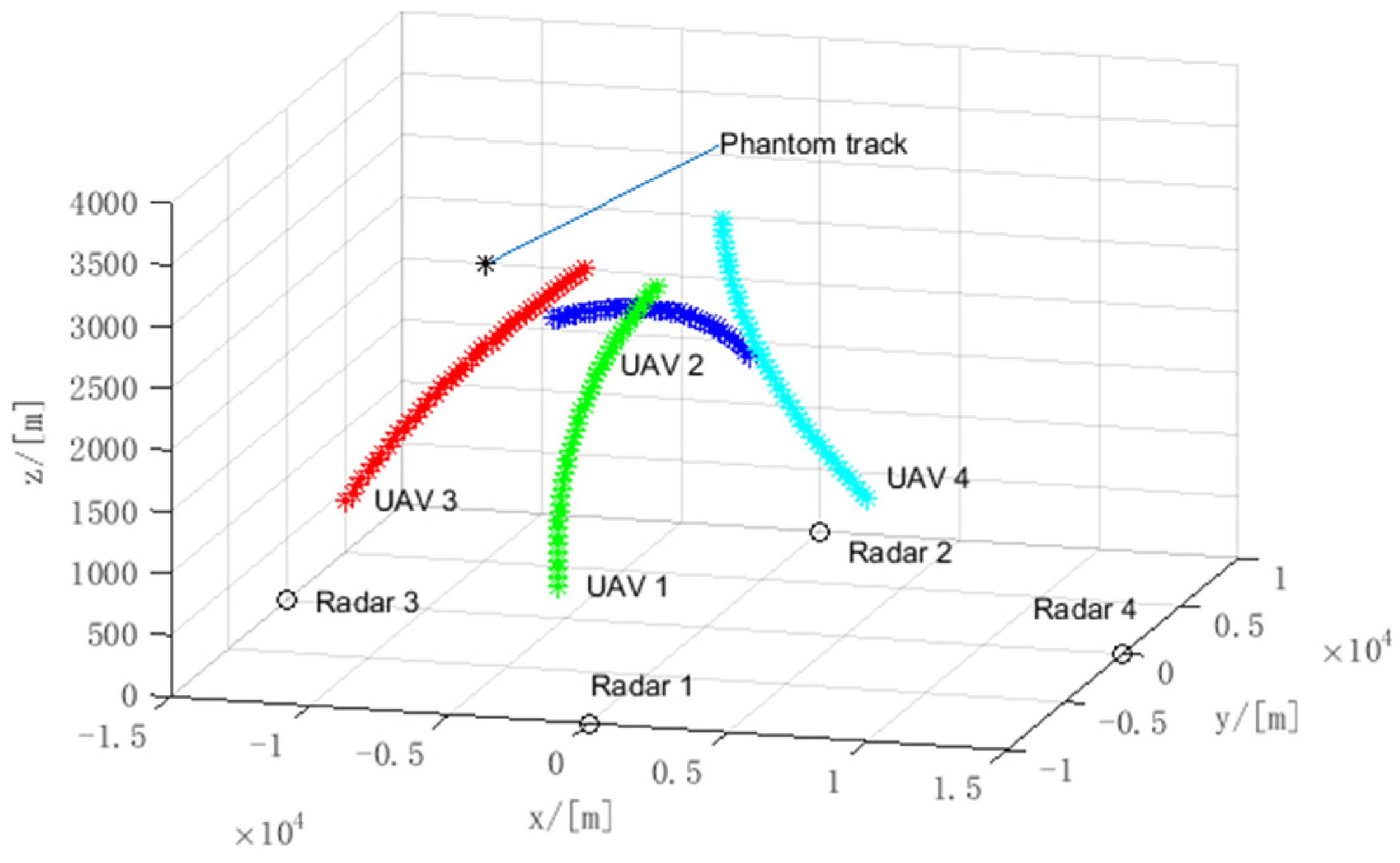 Electronics 11 01577 g015
