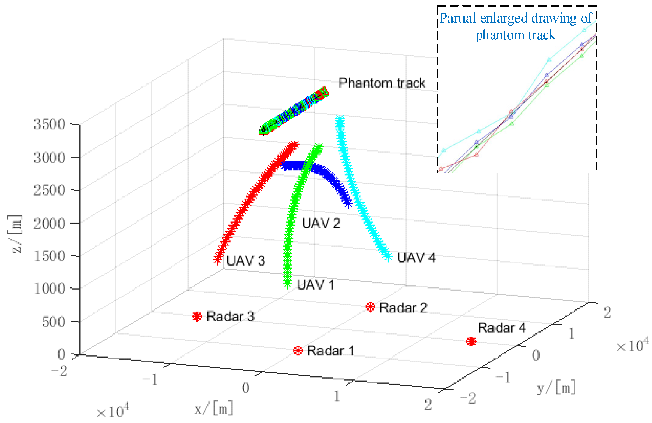Electronics 11 01577 g016