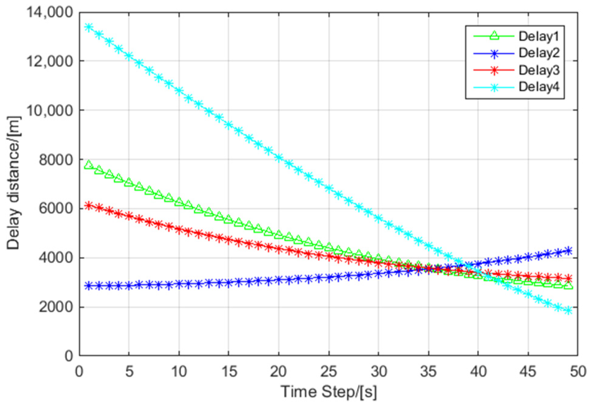 Electronics 11 01577 g018