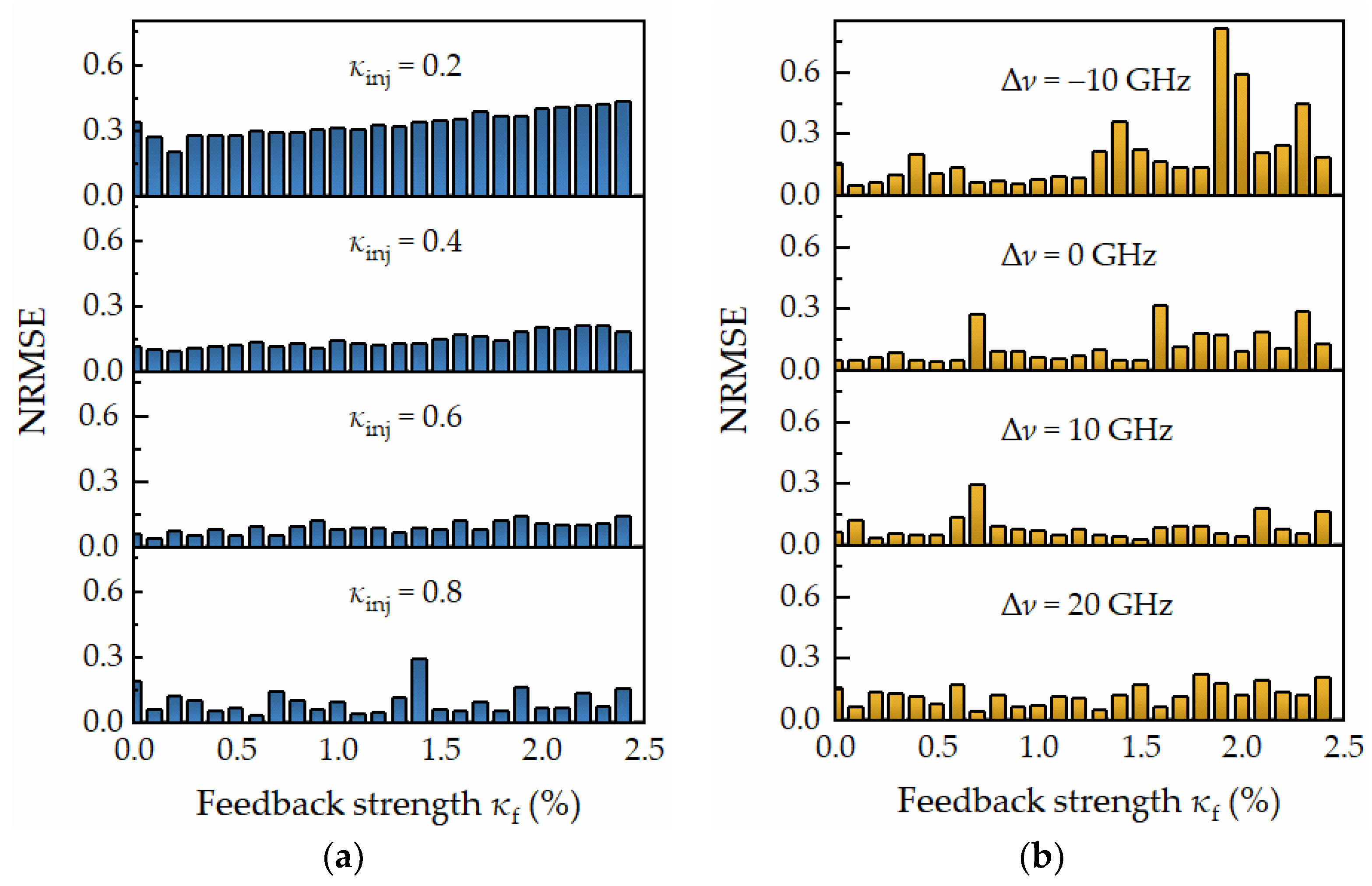 Electronics 11 01578 g008