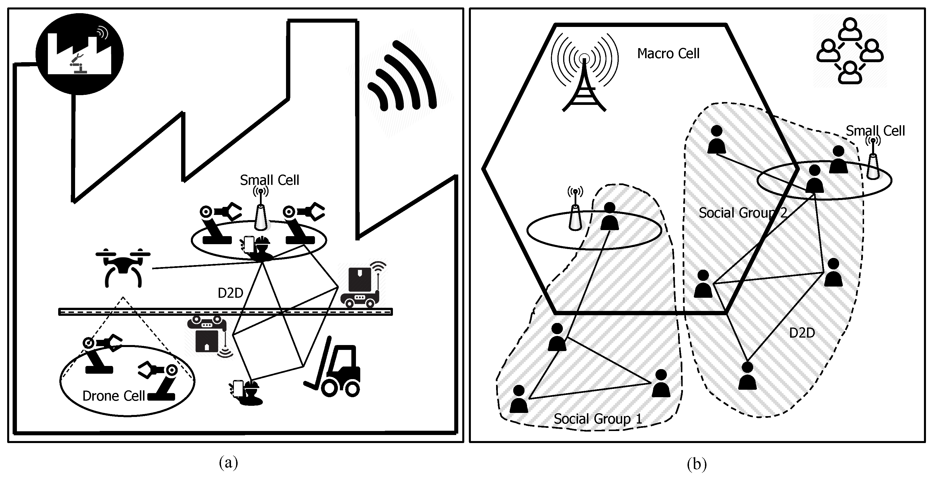 Electronics 11 01580 g001