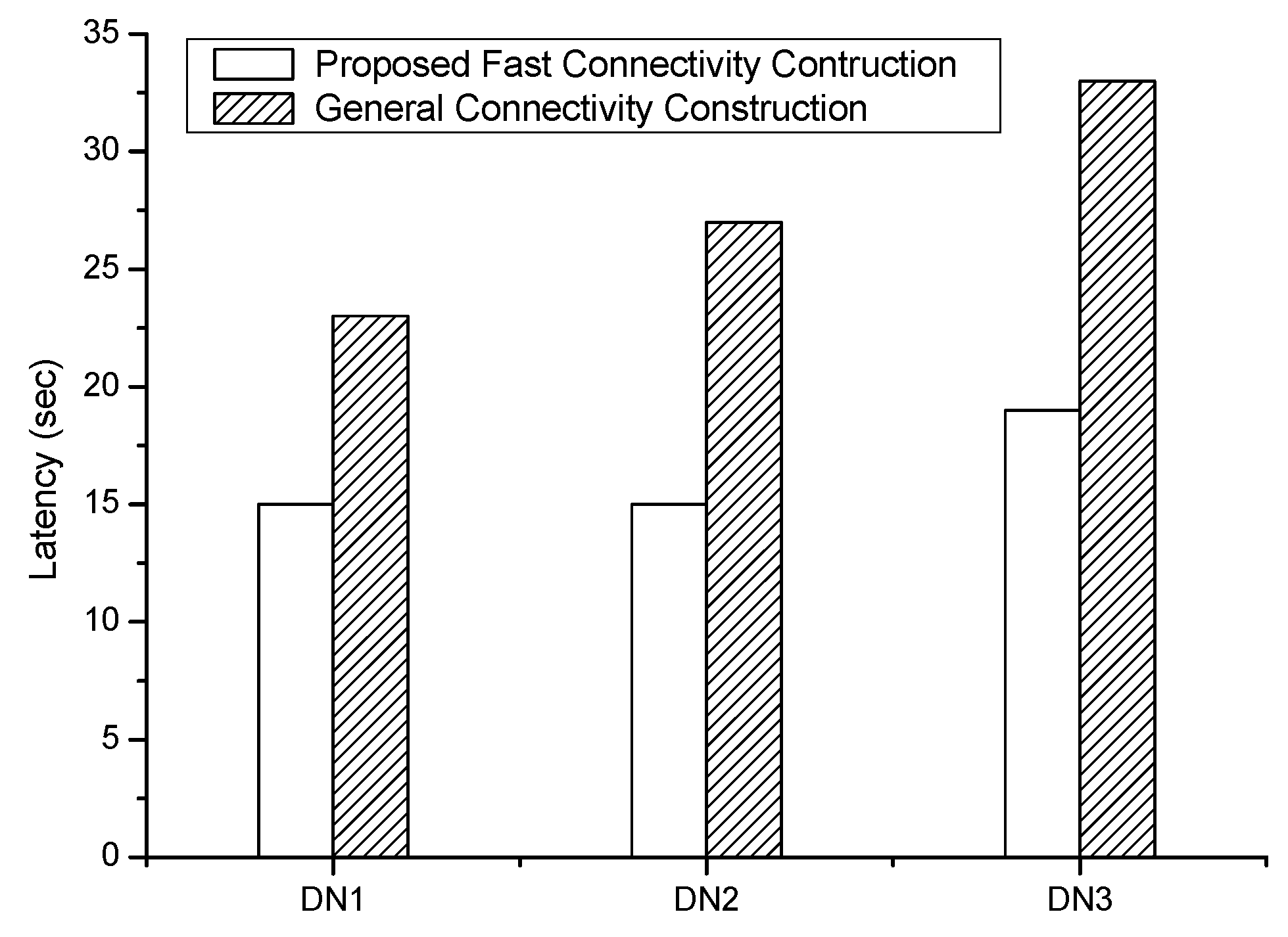 Electronics 11 01580 g004