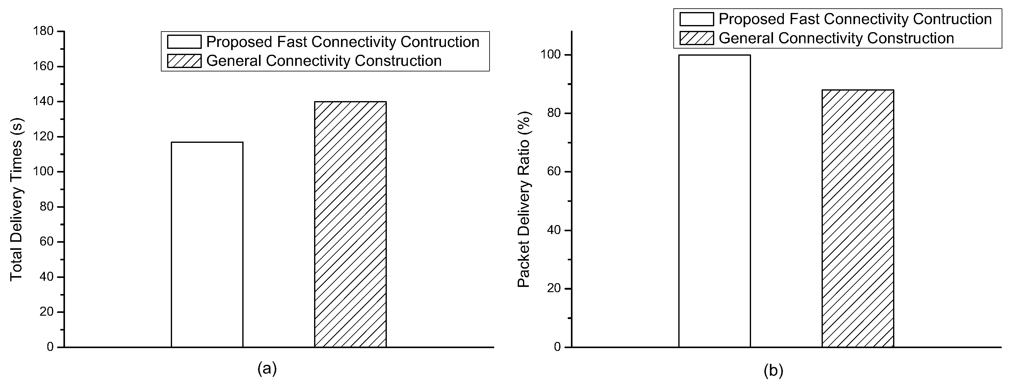 Electronics 11 01580 g005