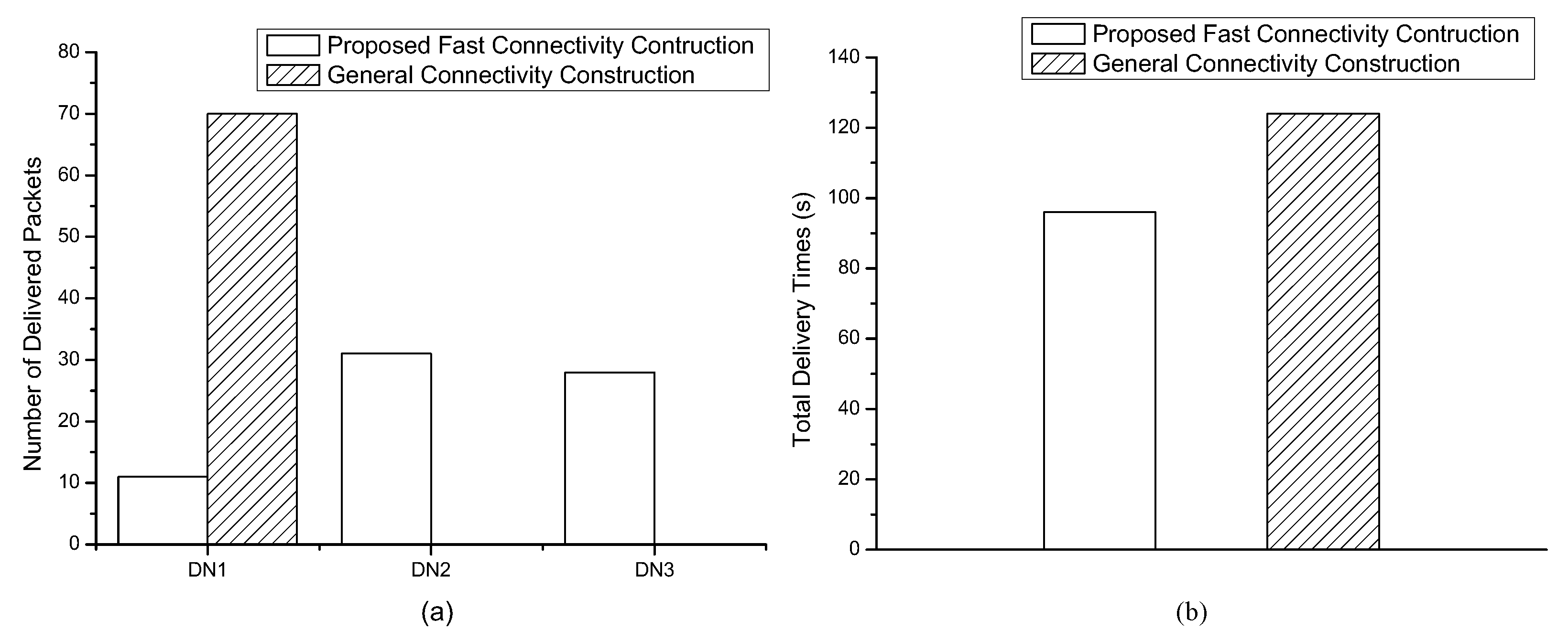 Electronics 11 01580 g006