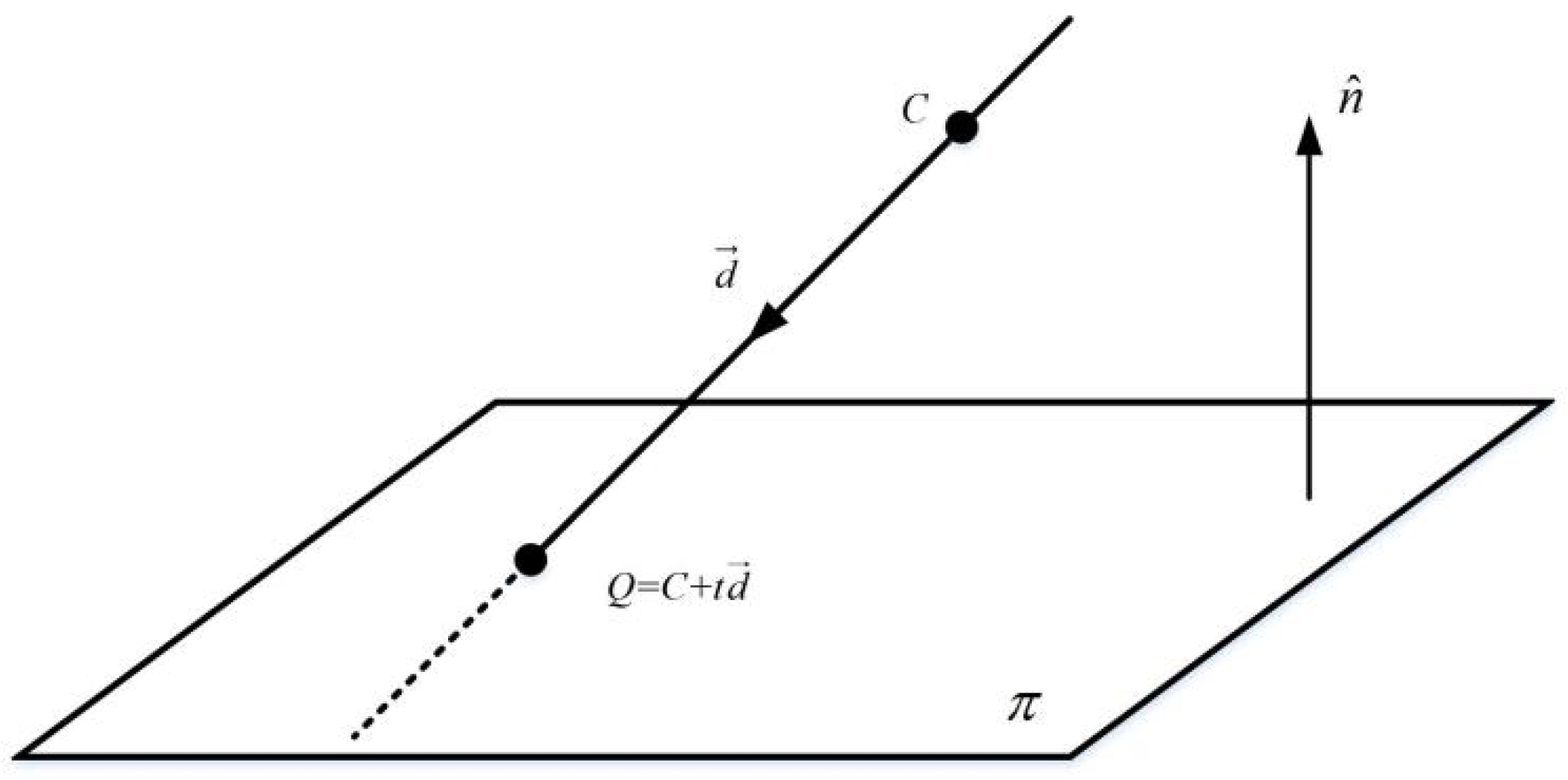 Electronics 11 01582 g003