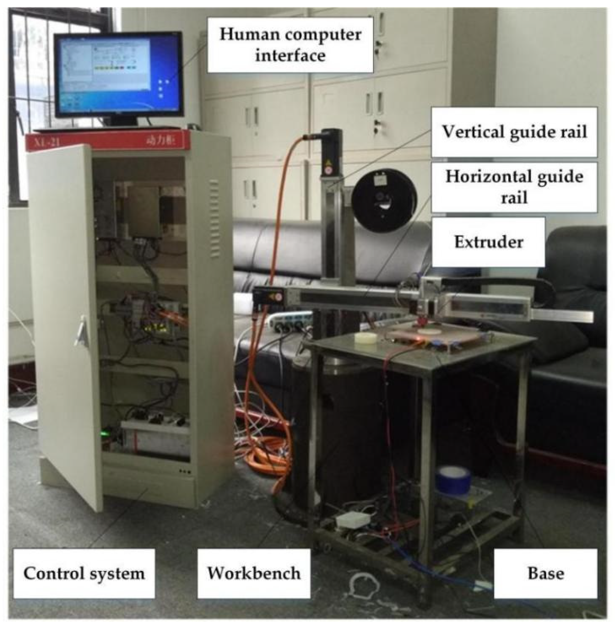 Electronics 11 01582 g006