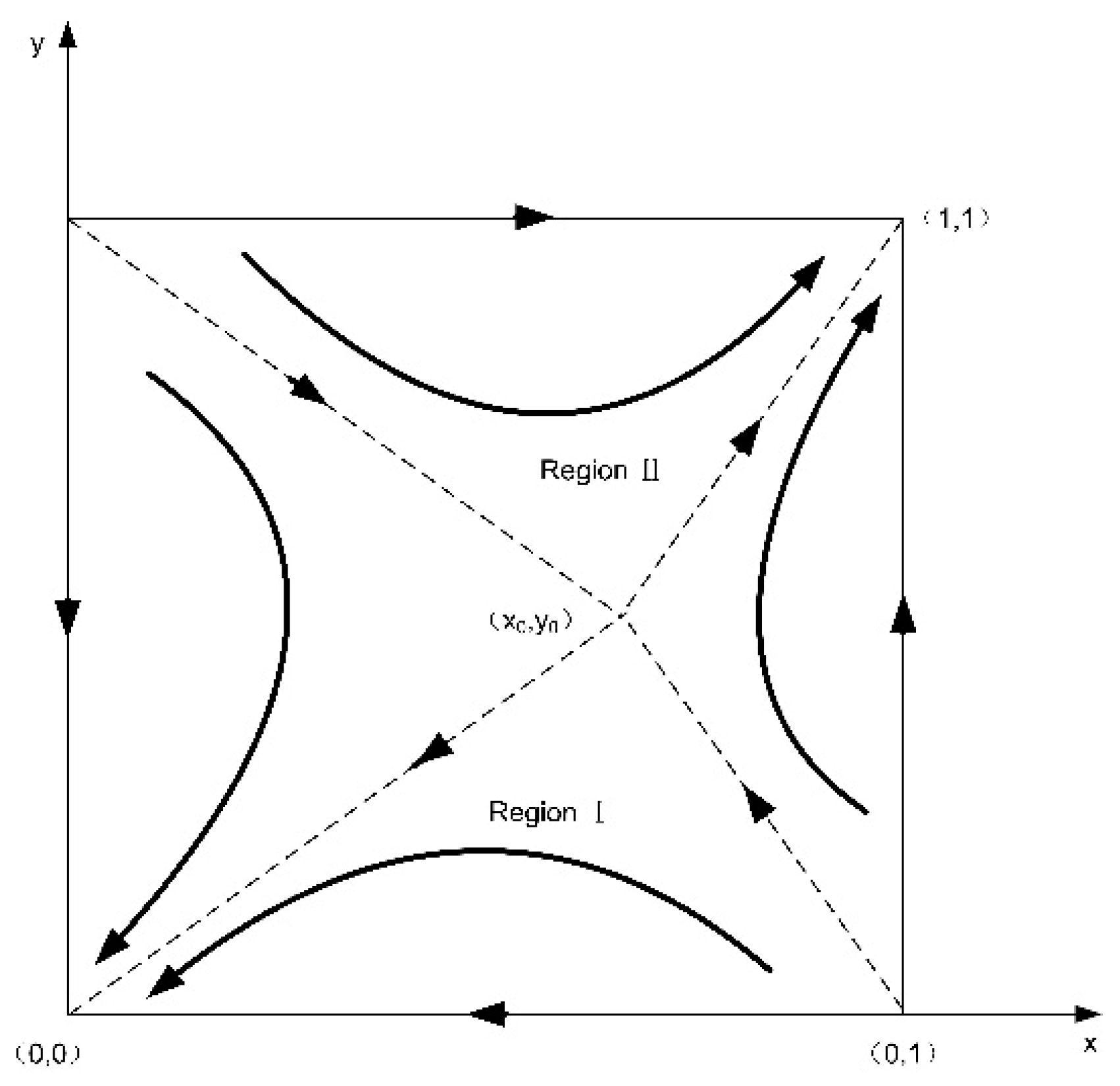 Electronics 11 01584 g003
