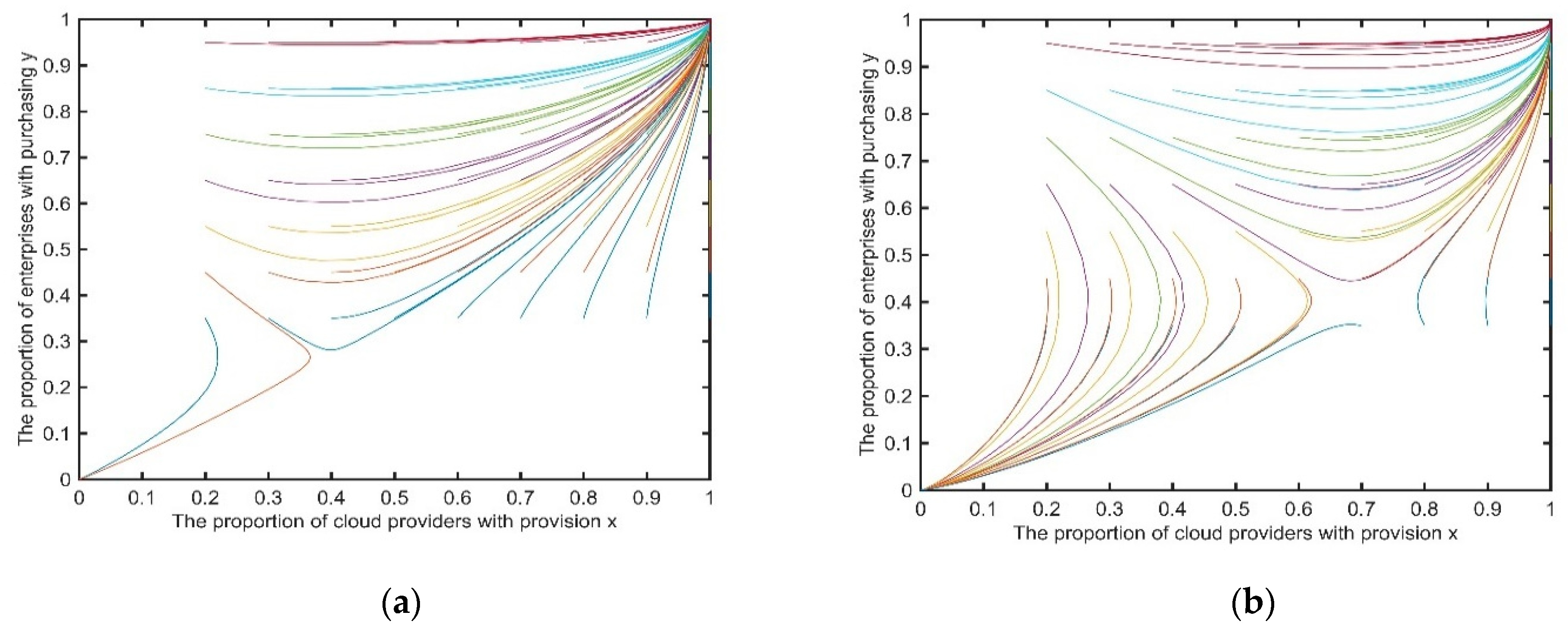 Electronics 11 01584 g004a