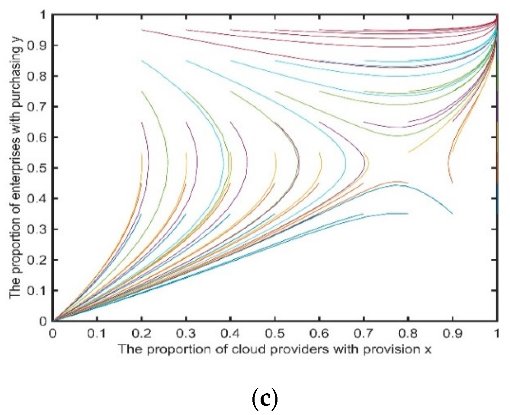 Electronics 11 01584 g004b