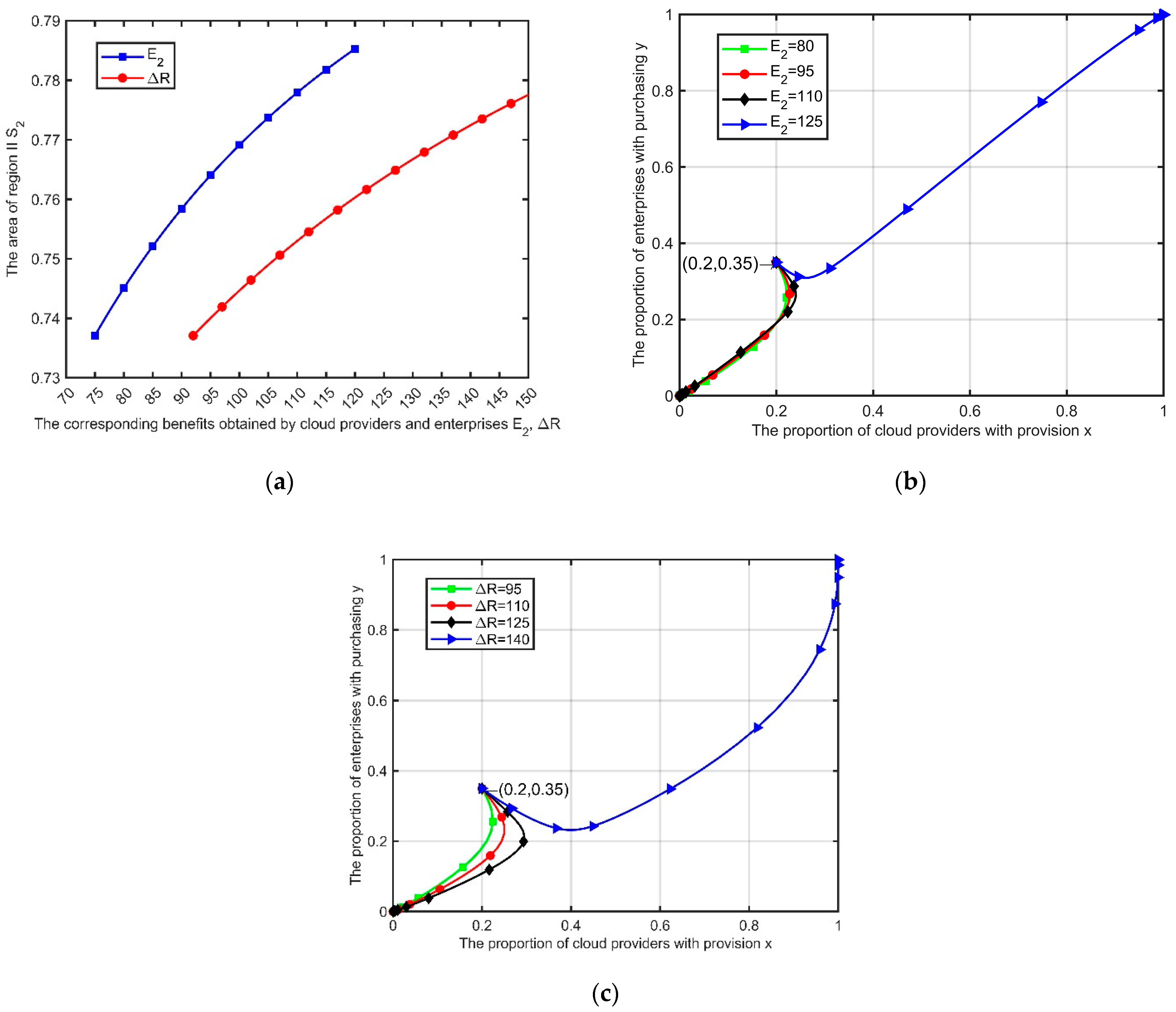 Electronics 11 01584 g006
