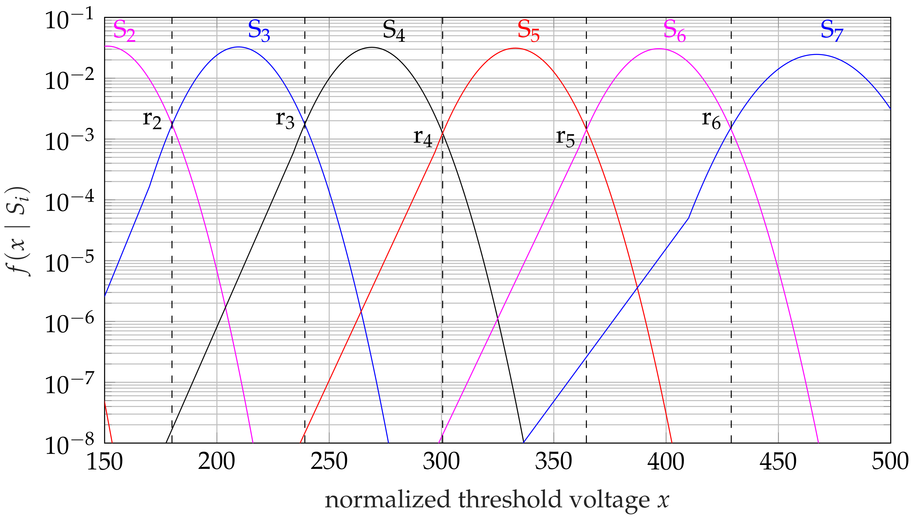 Electronics 11 01585 g004