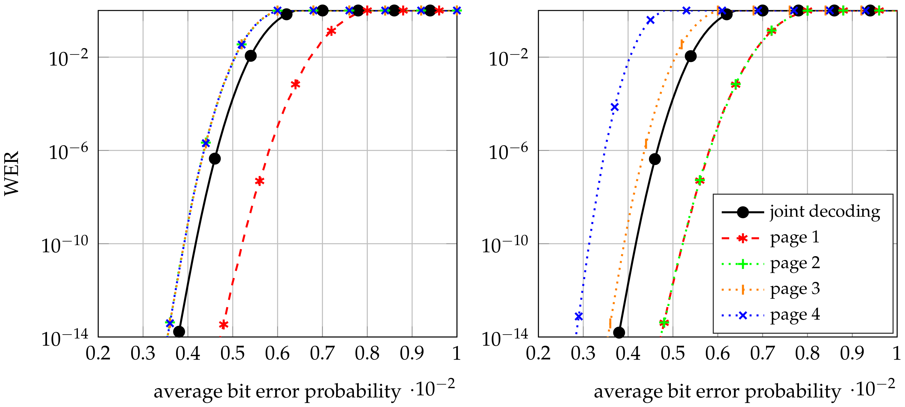 Electronics 11 01585 g008