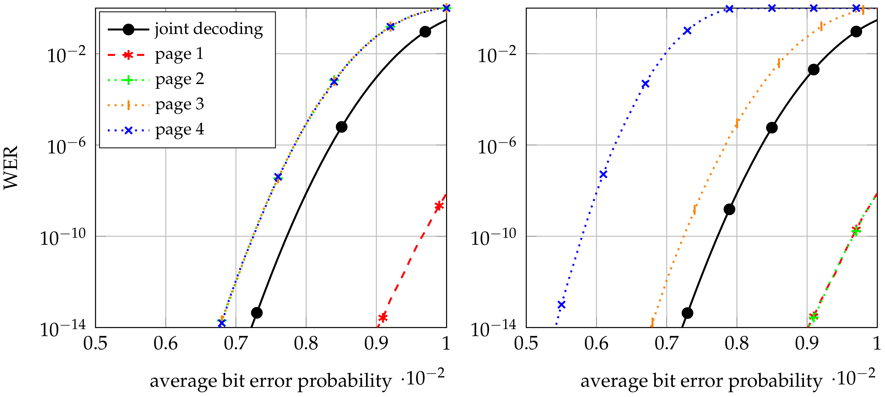 Electronics 11 01585 g009