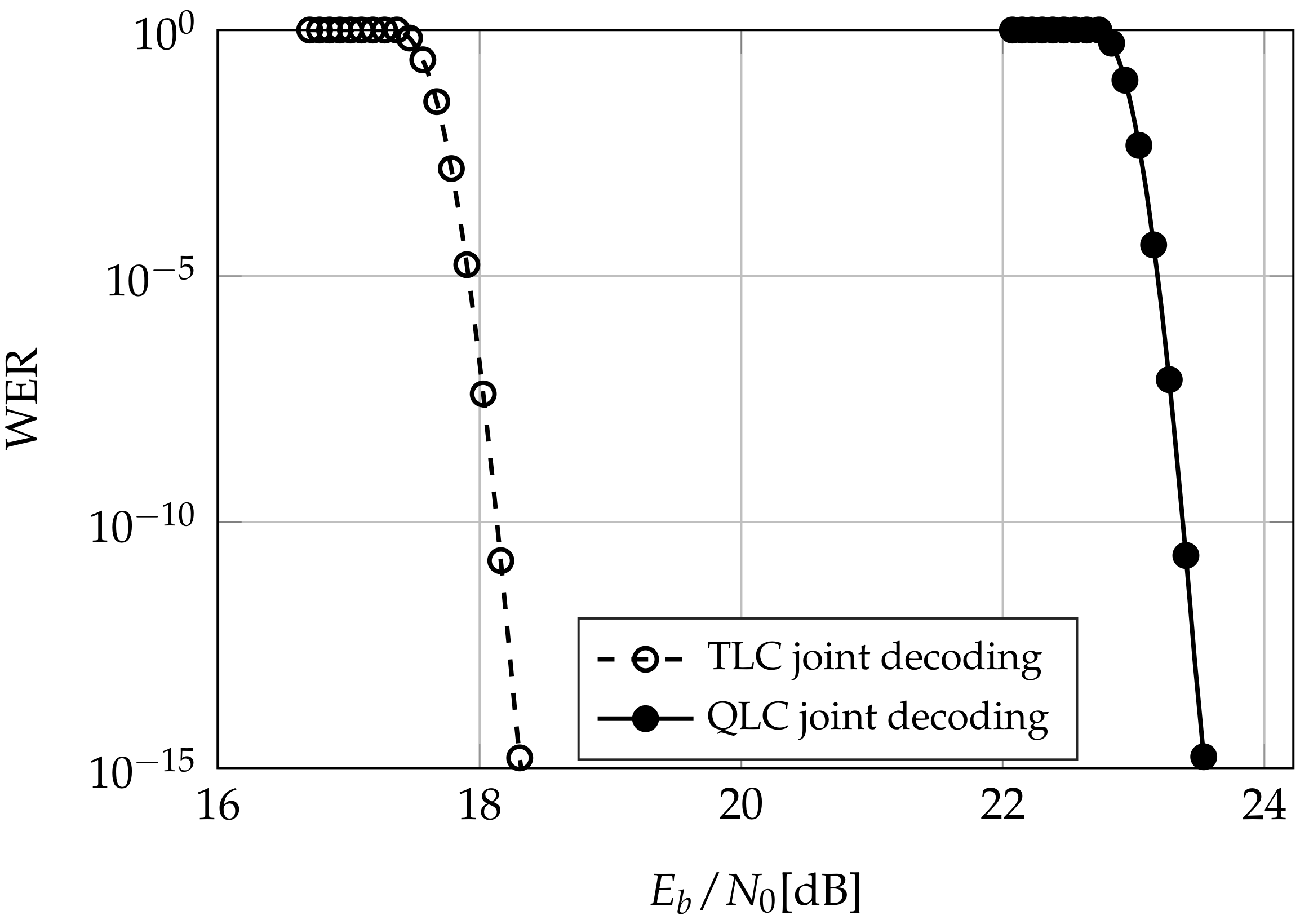 Electronics 11 01585 g010