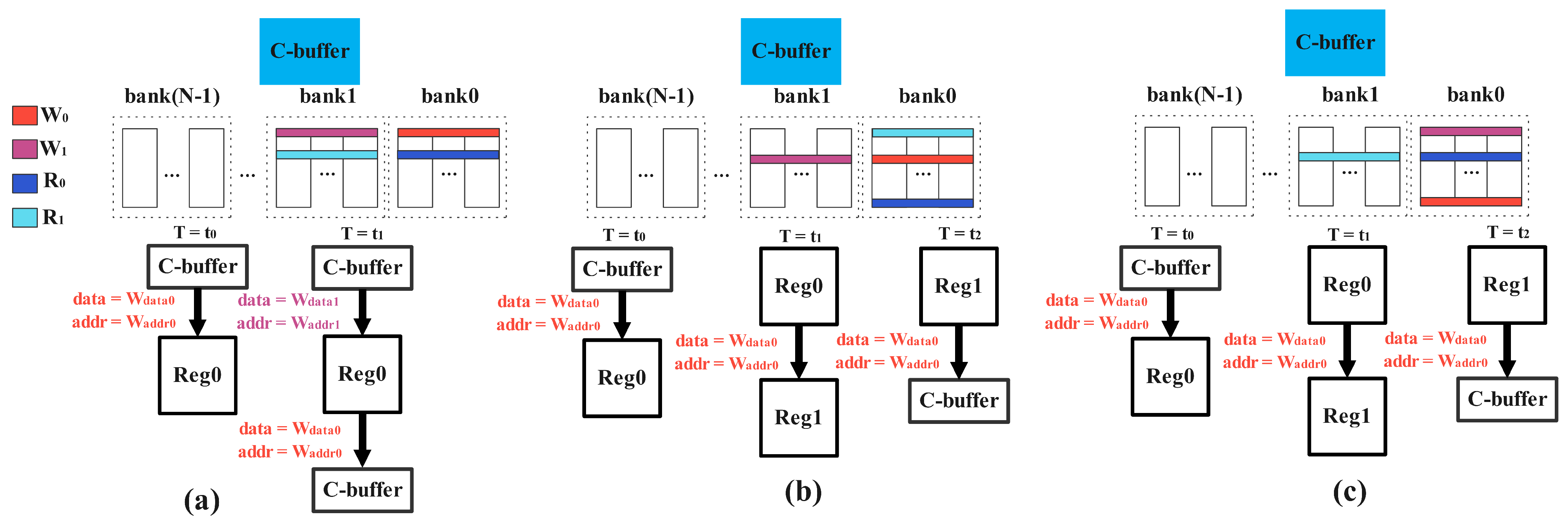 Electronics 11 01587 g006