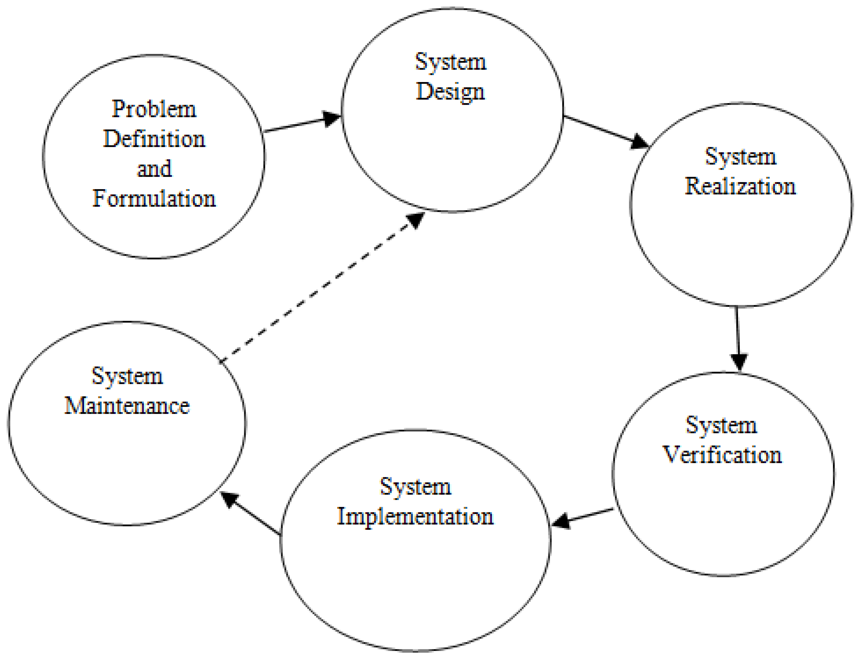 Electronics 11 01590 g002