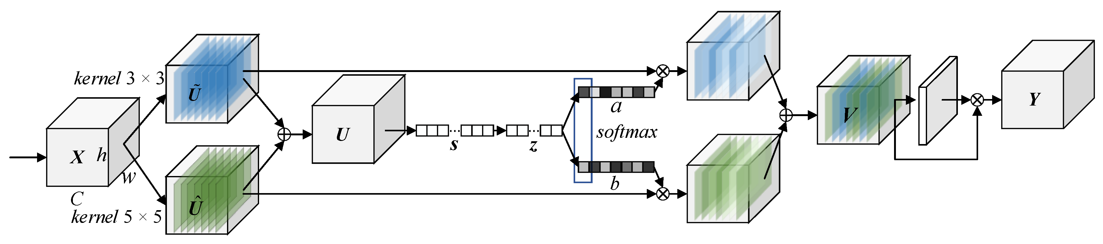 Electronics 11 01592 g003