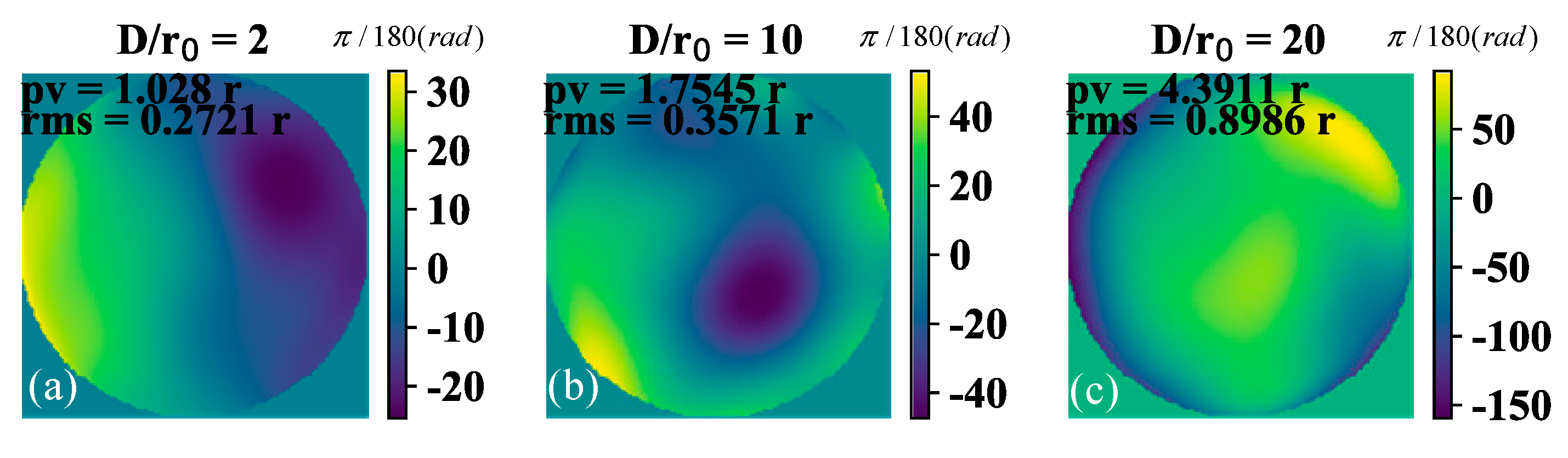 Electronics 11 01592 g004