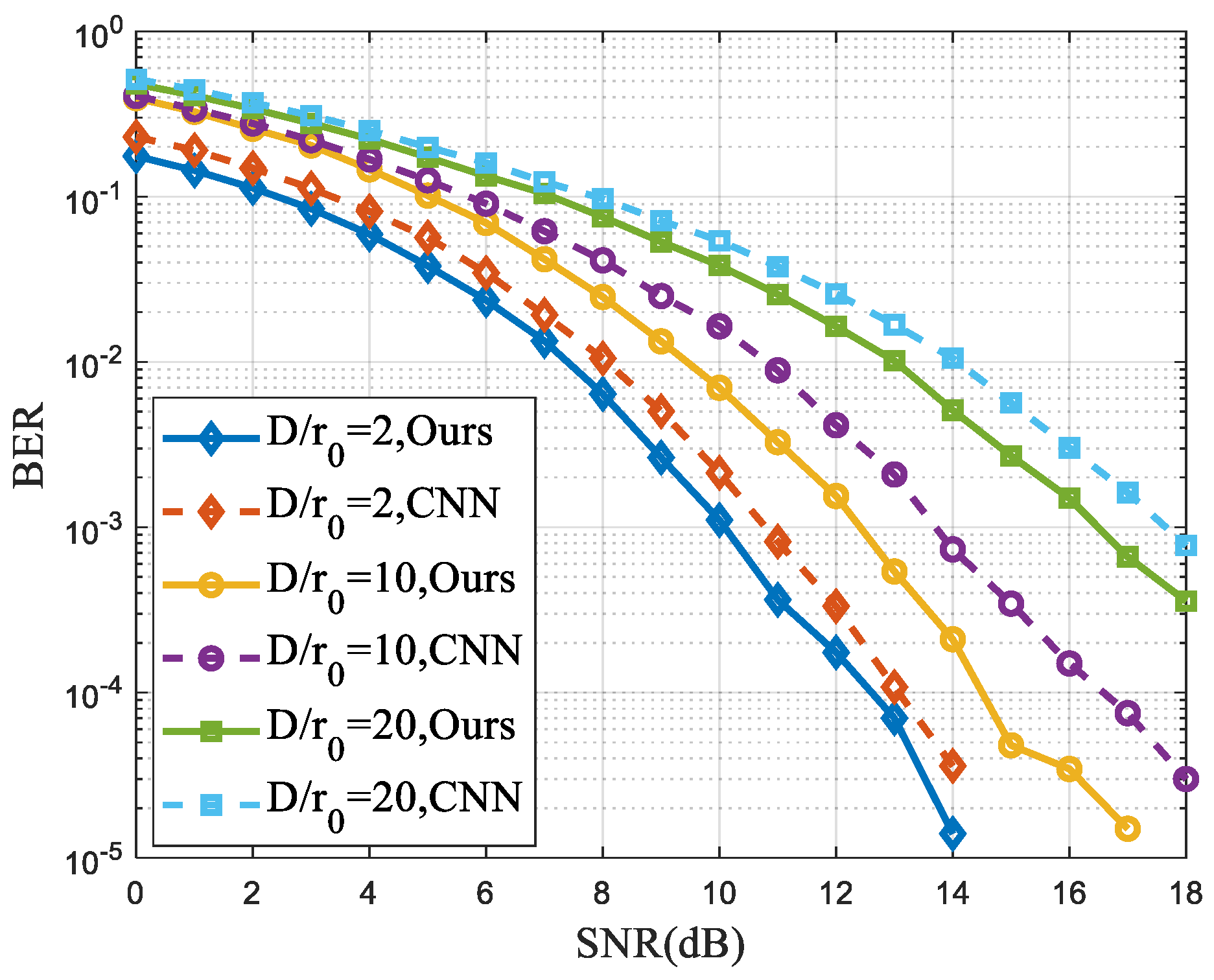 Electronics 11 01592 g009
