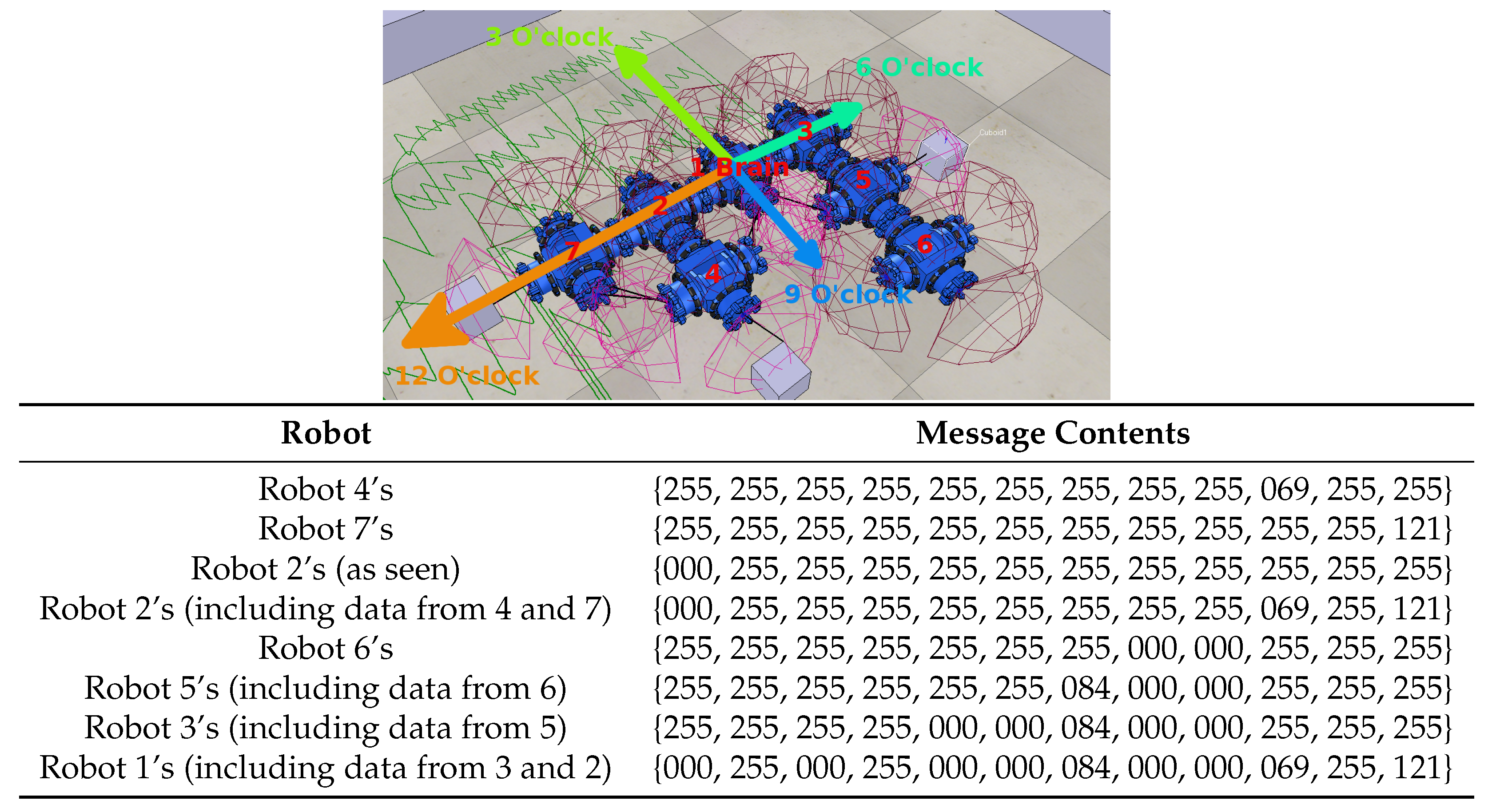 Electronics 11 01595 g005 Electronics 11 01595 g005