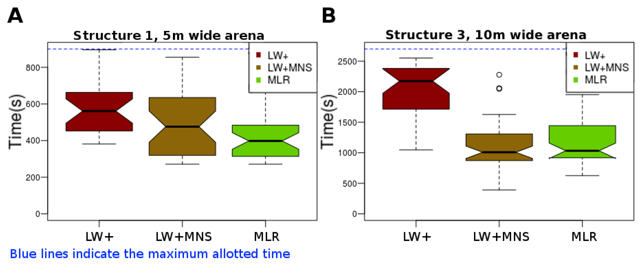 Electronics 11 01595 g008 Electronics 11 01595 g008