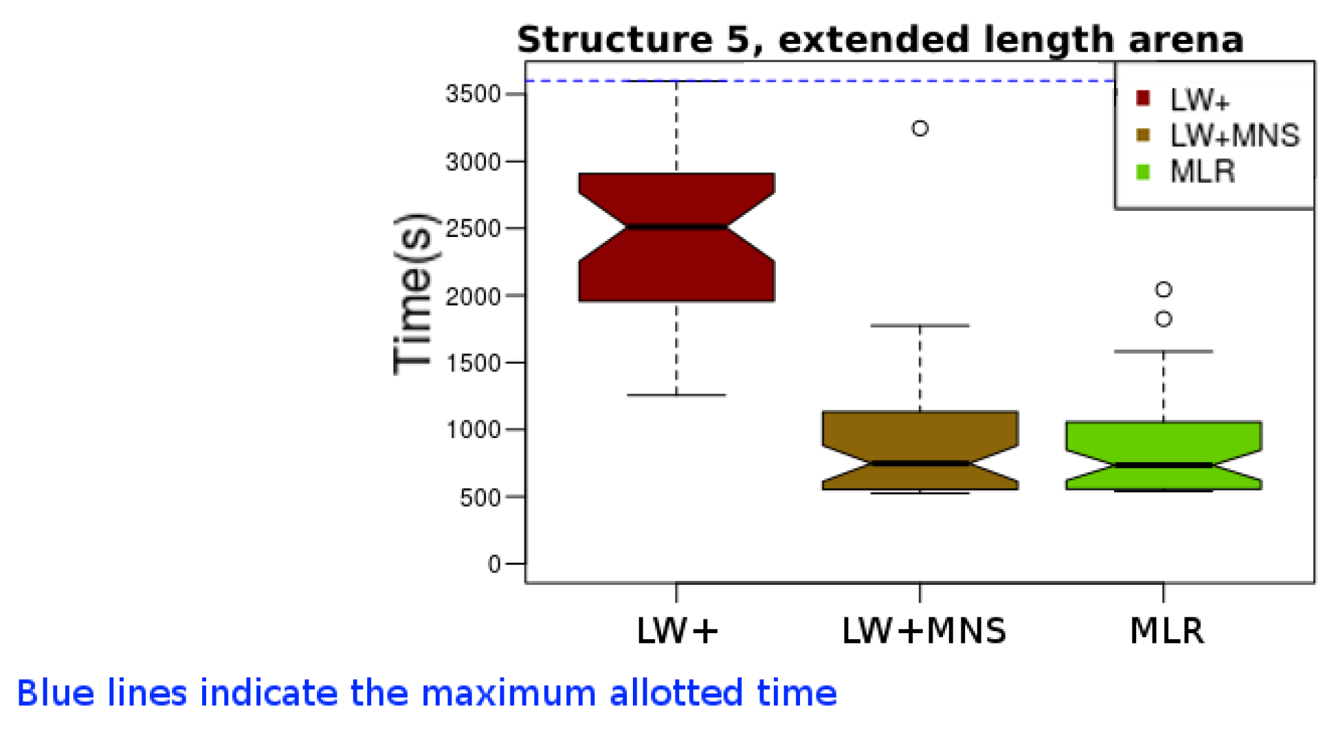 Electronics 11 01595 g009 Electronics 11 01595 g009