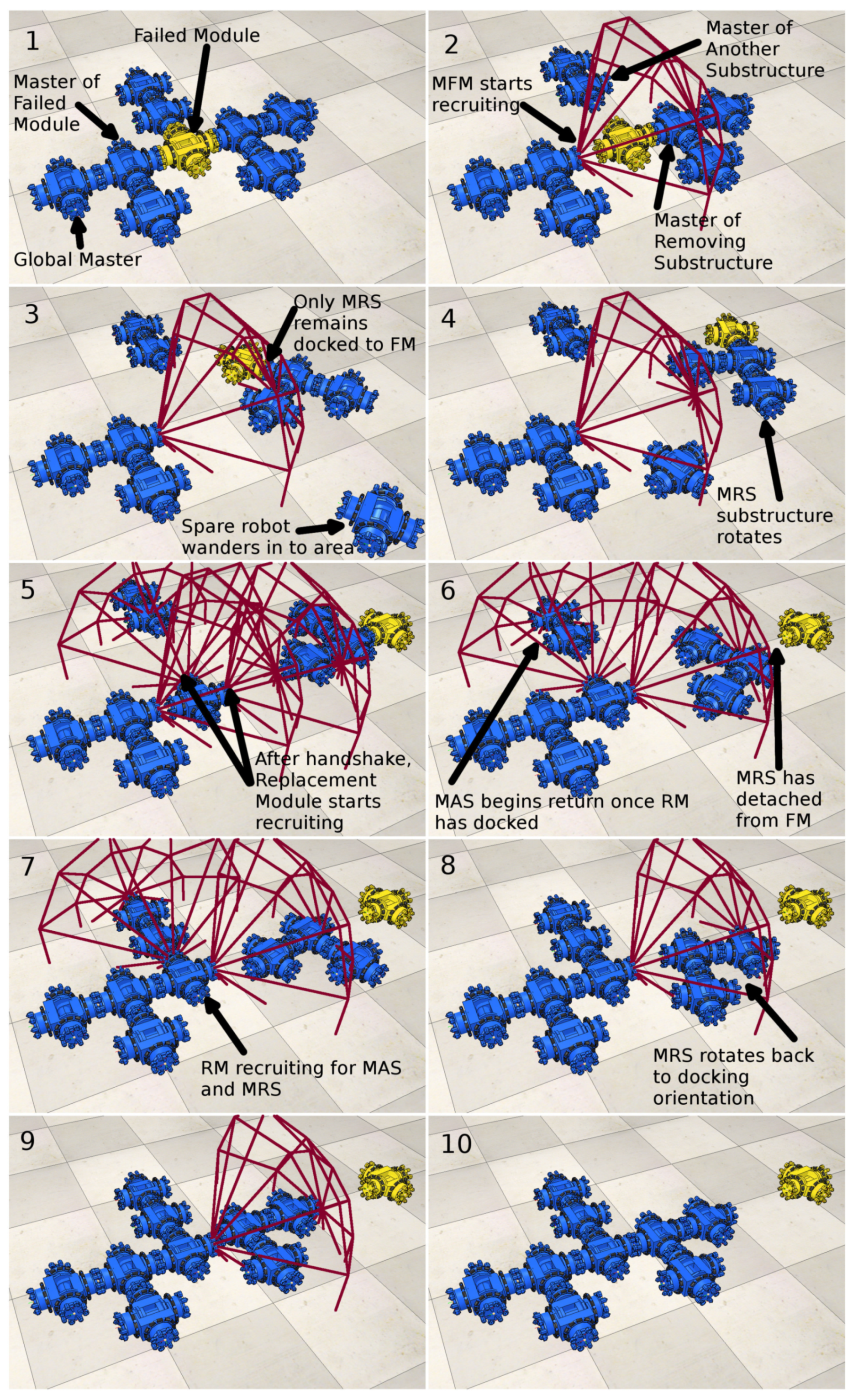 Electronics 11 01595 g010 Electronics 11 01595 g010