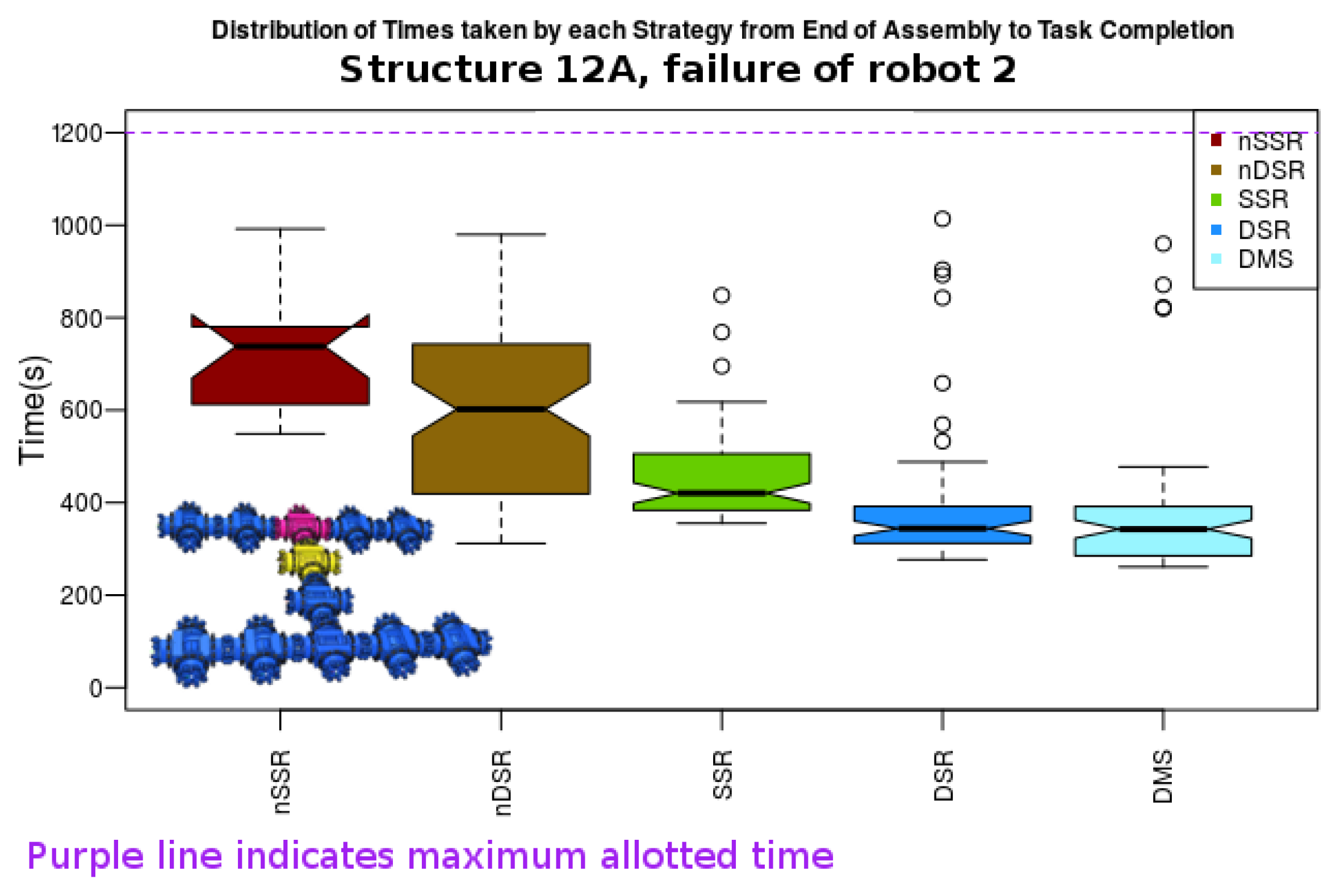 Electronics 11 01595 g012 Electronics 11 01595 g012