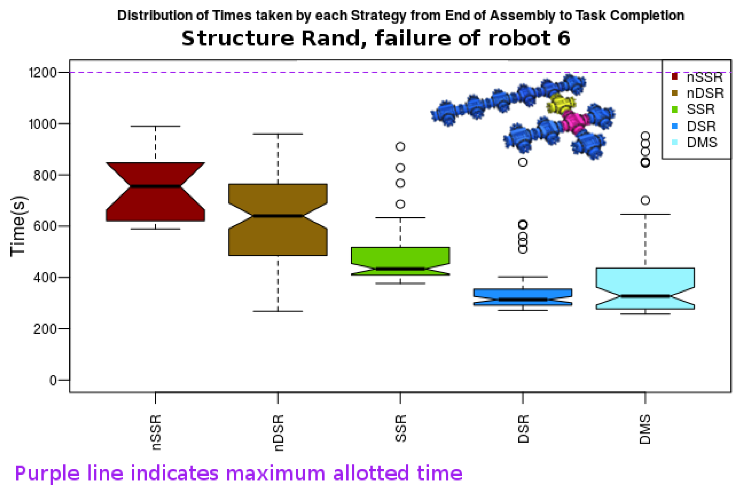 Electronics 11 01595 g013 Electronics 11 01595 g013