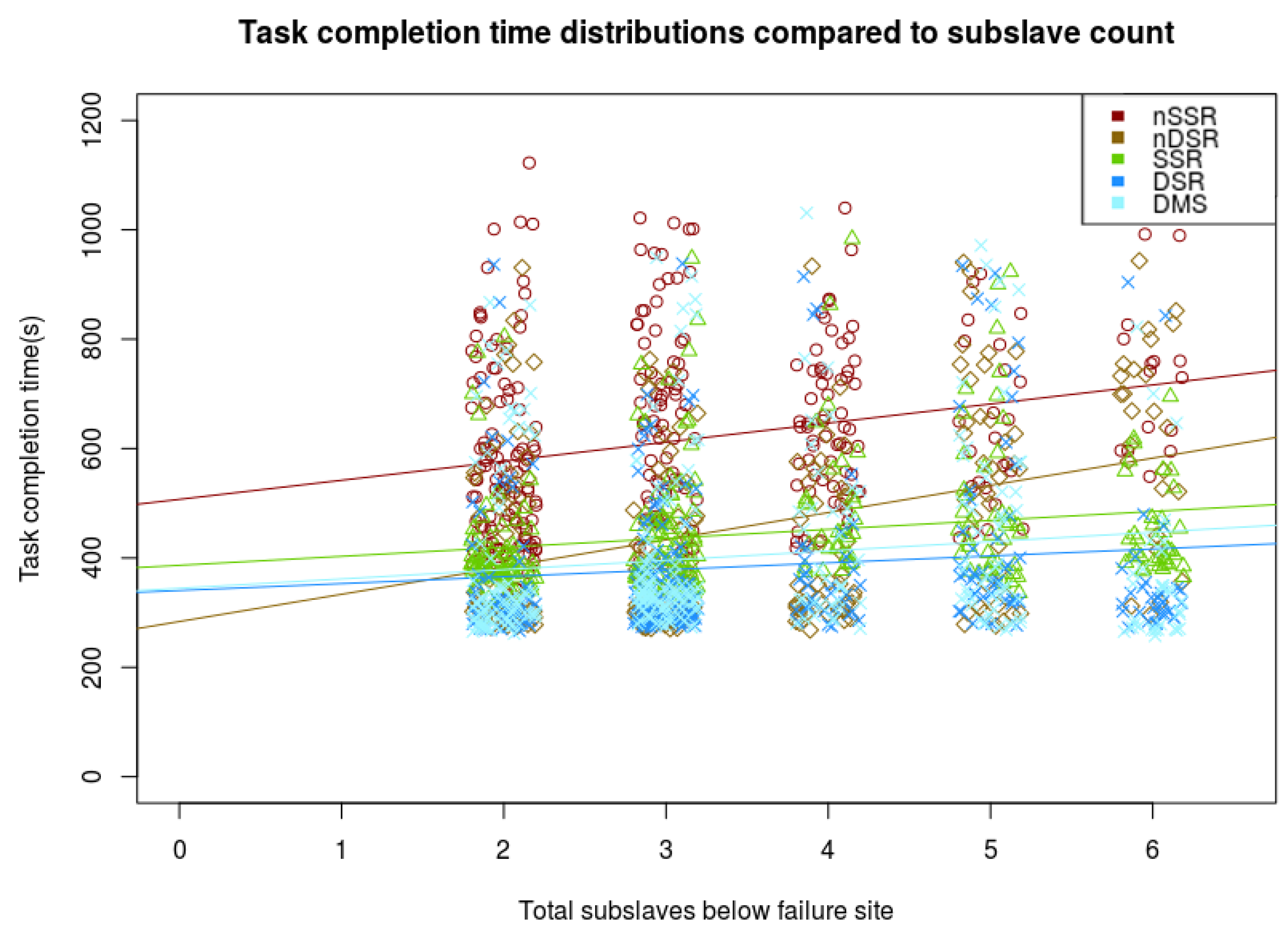 Electronics 11 01595 g014 Electronics 11 01595 g014