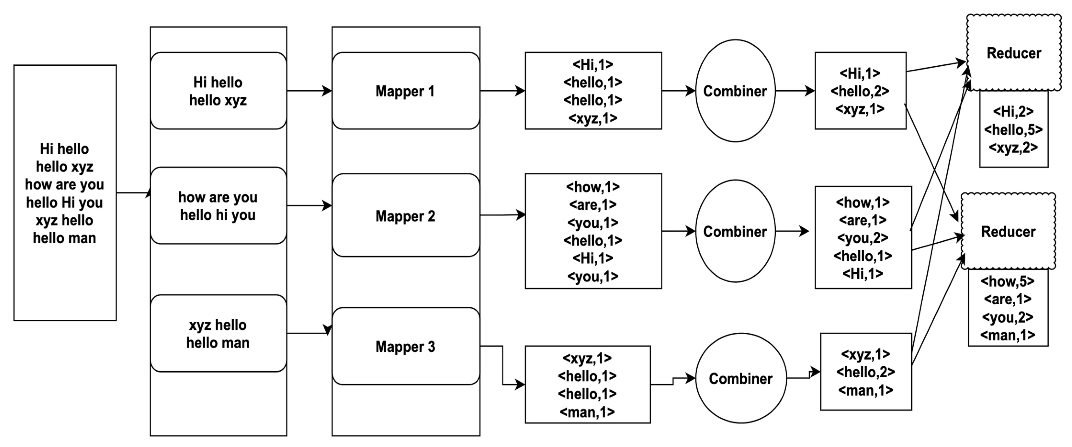 Electronics 11 01599 g002