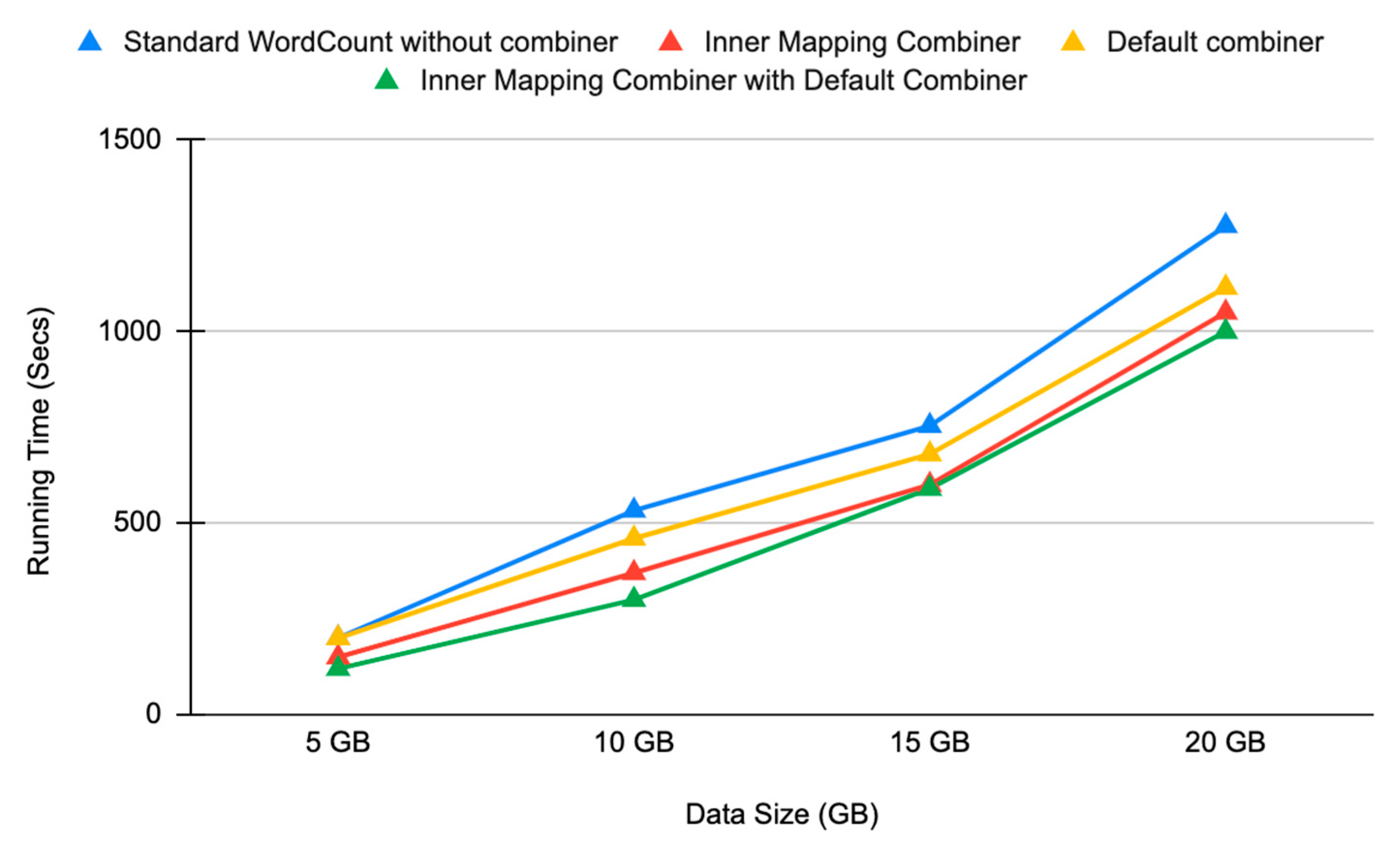Electronics 11 01599 g004