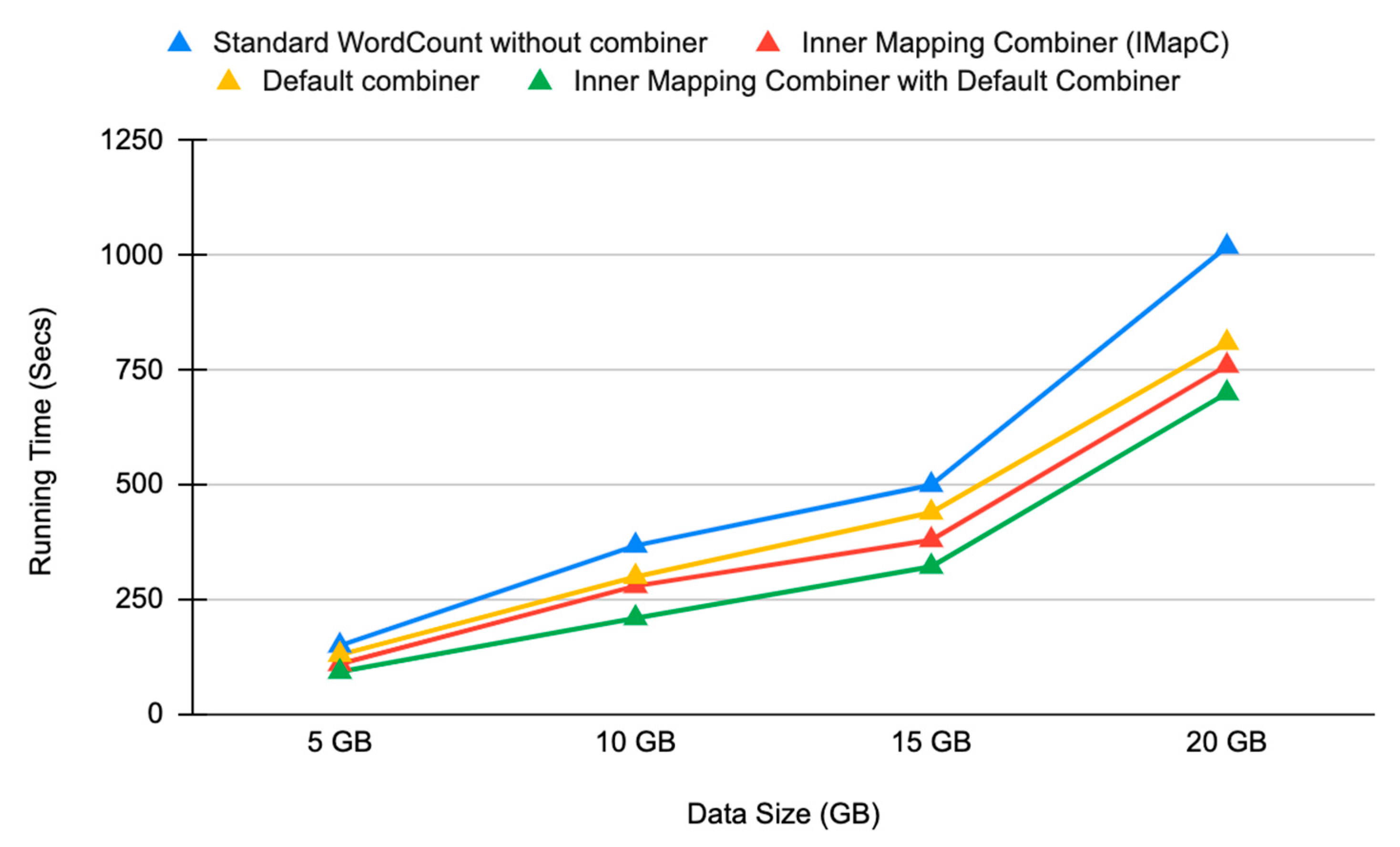 Electronics 11 01599 g006