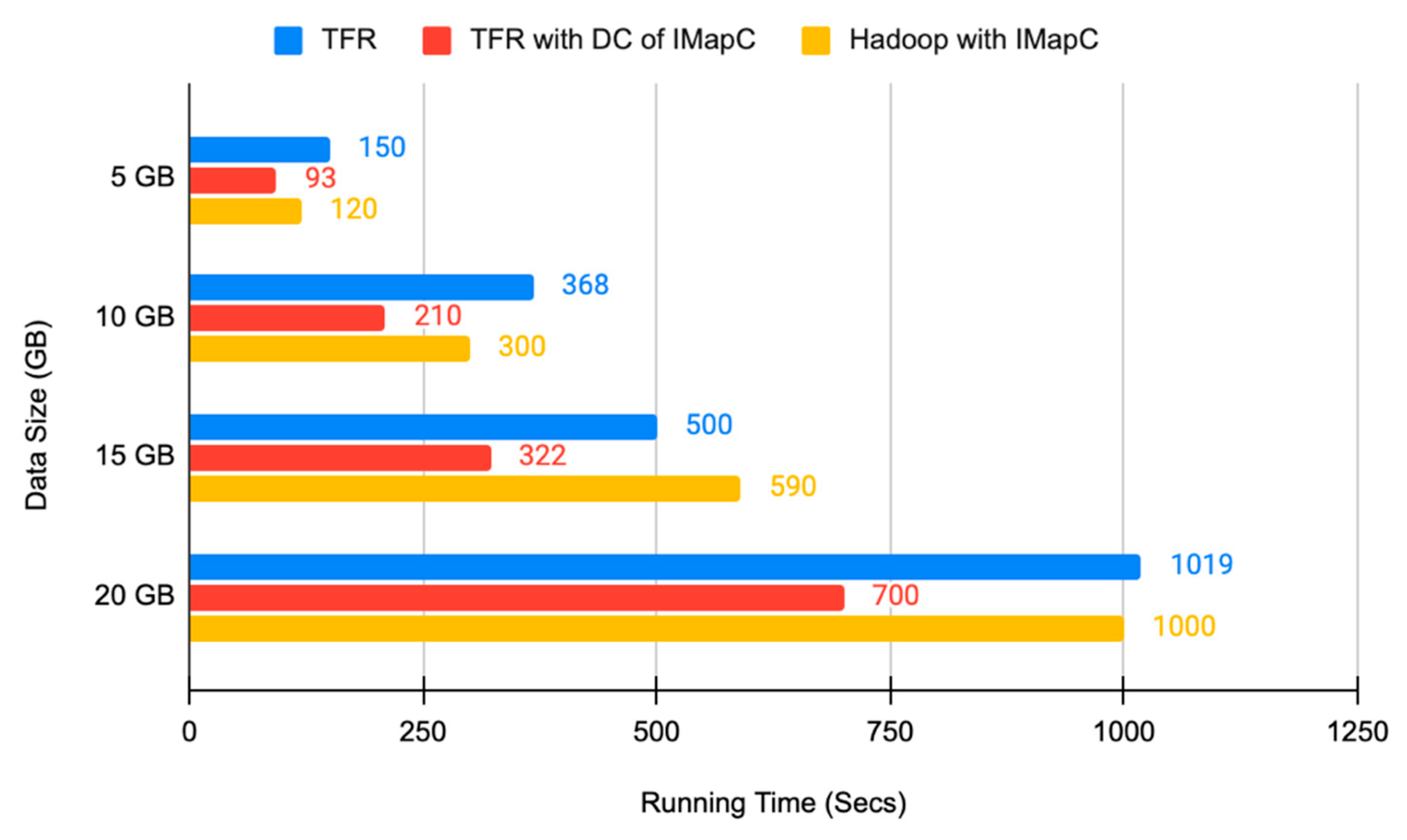 Electronics 11 01599 g008