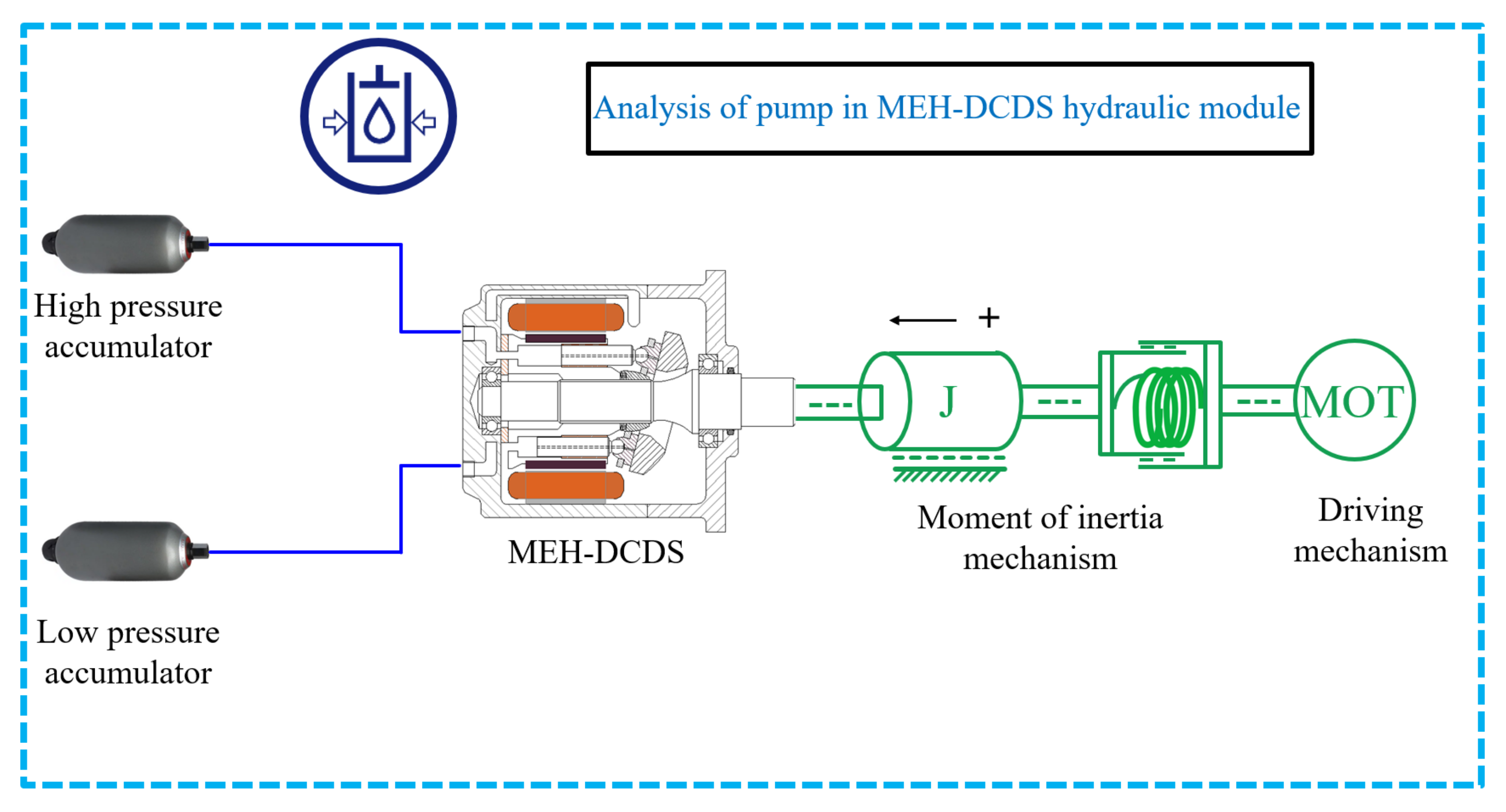 Electronics 11 01601 g003