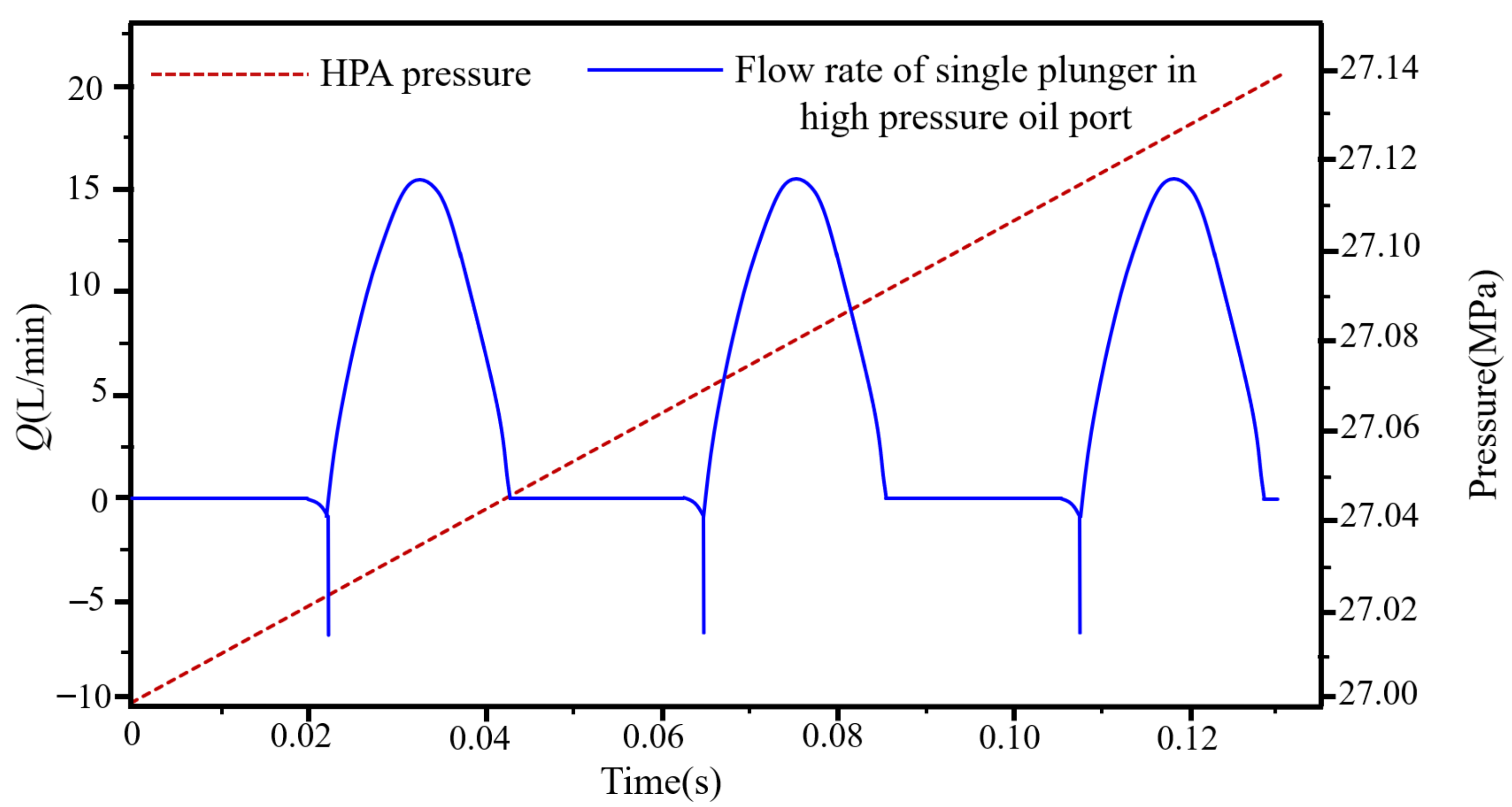 Electronics 11 01601 g005