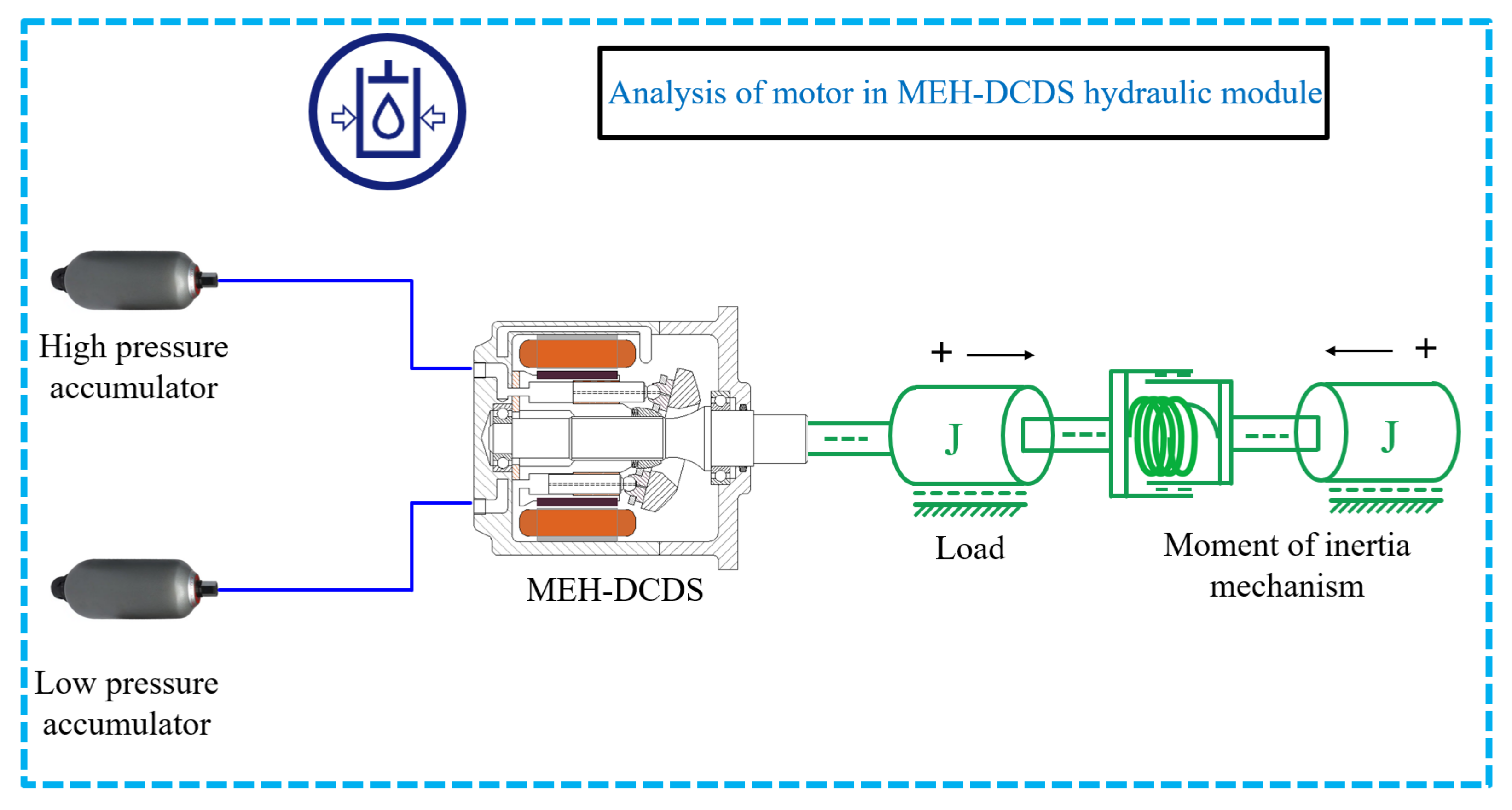 Electronics 11 01601 g006