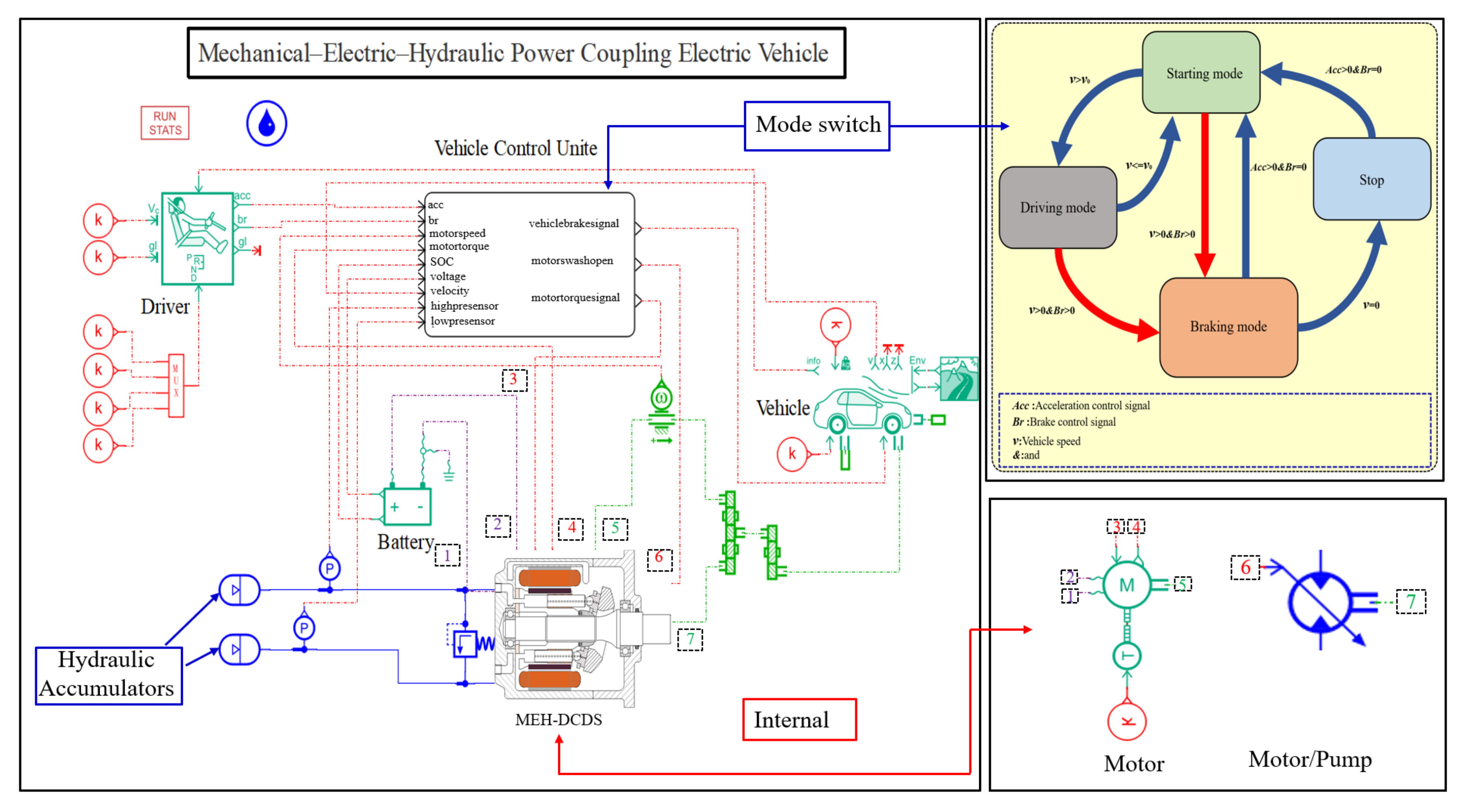 Electronics 11 01601 g010