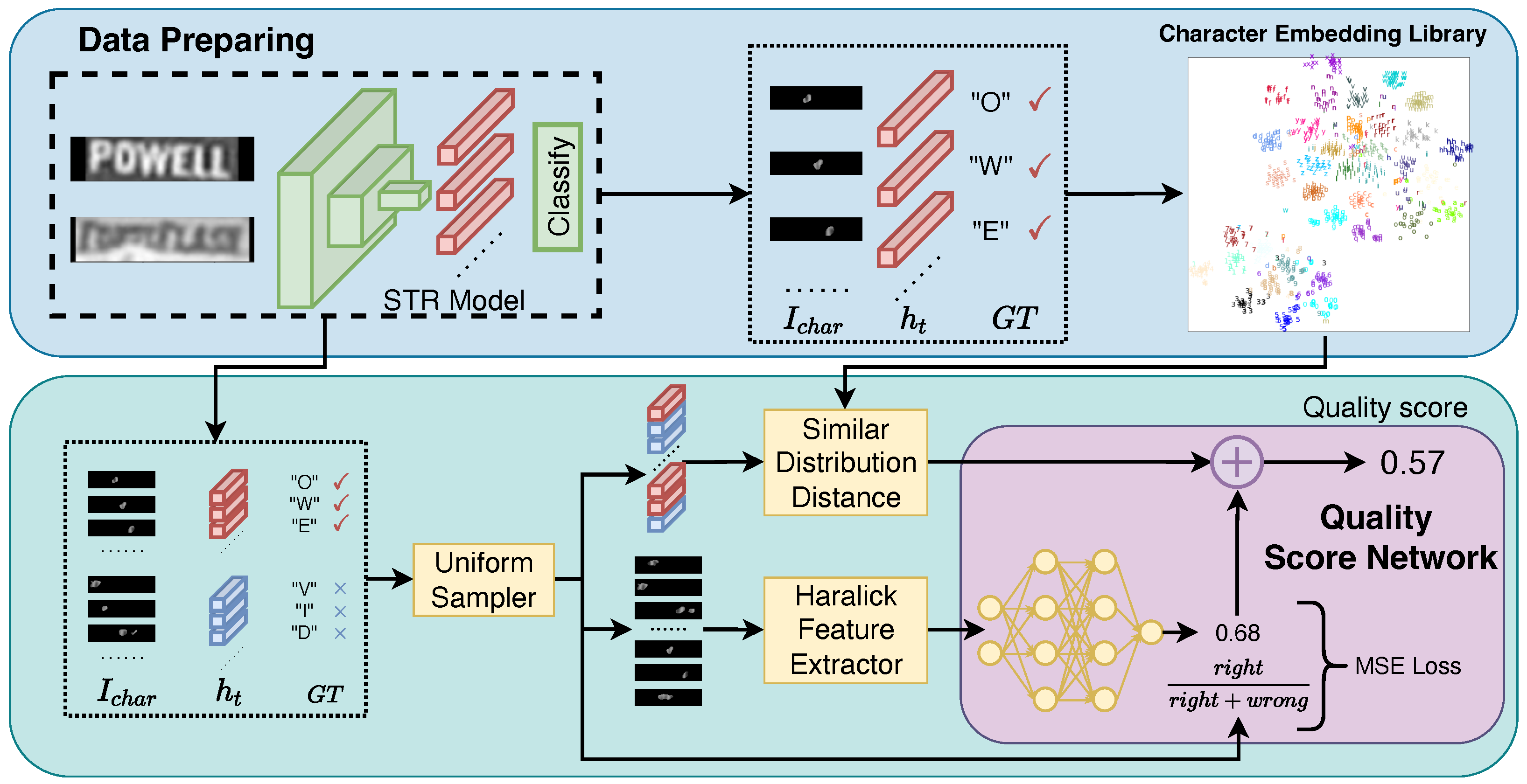 Electronics 11 01611 g002