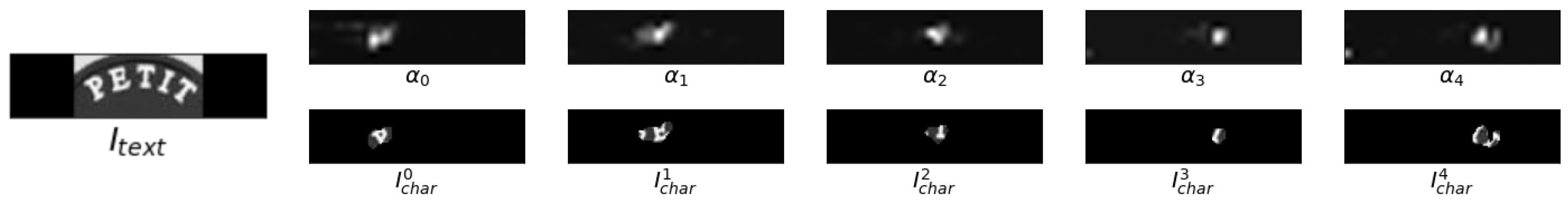 Electronics 11 01611 g003
