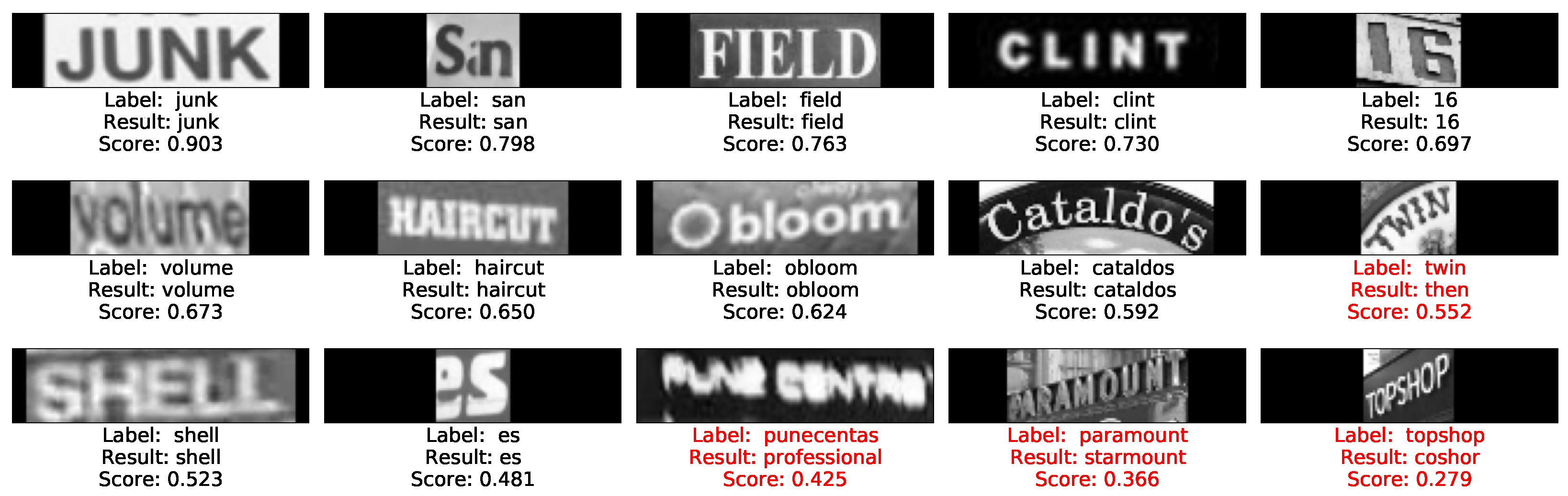 Electronics 11 01611 g009