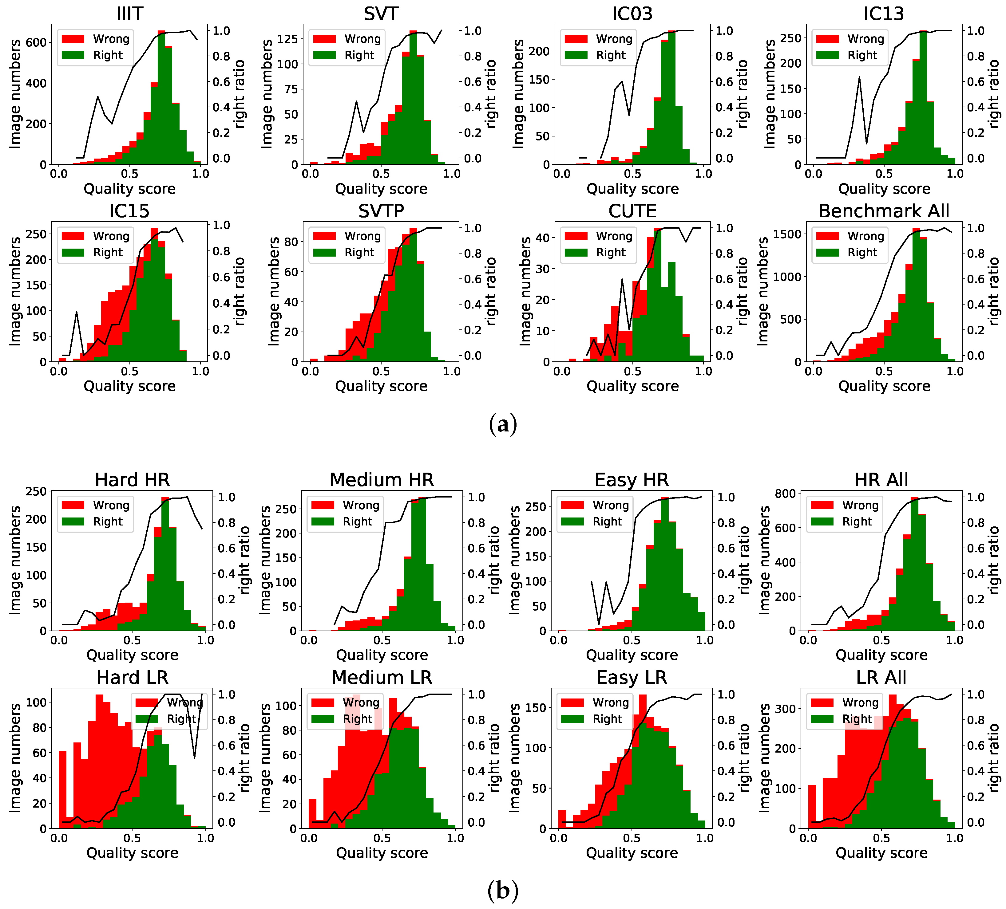 Electronics 11 01611 g011
