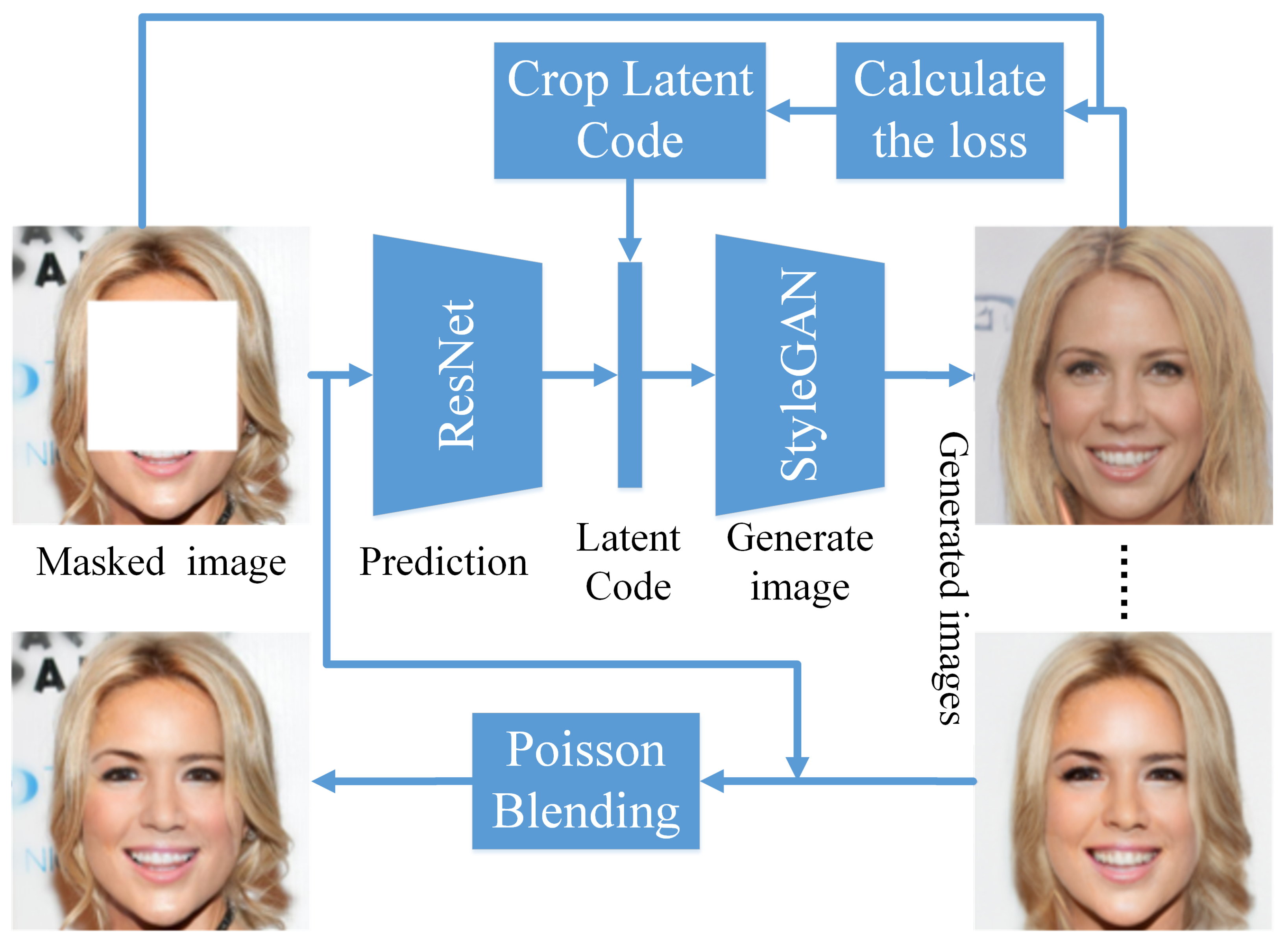 Electronics 11 01620 g002