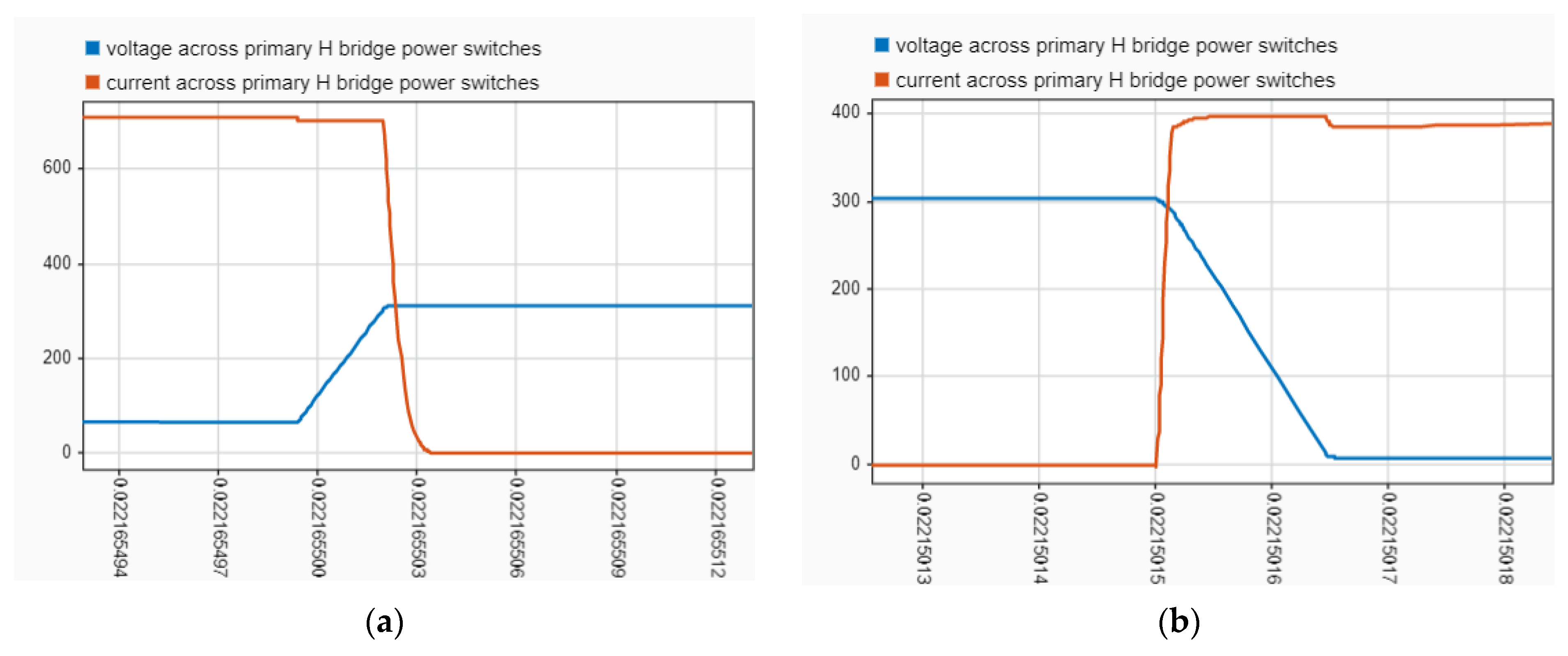 Electronics 11 01621 g010