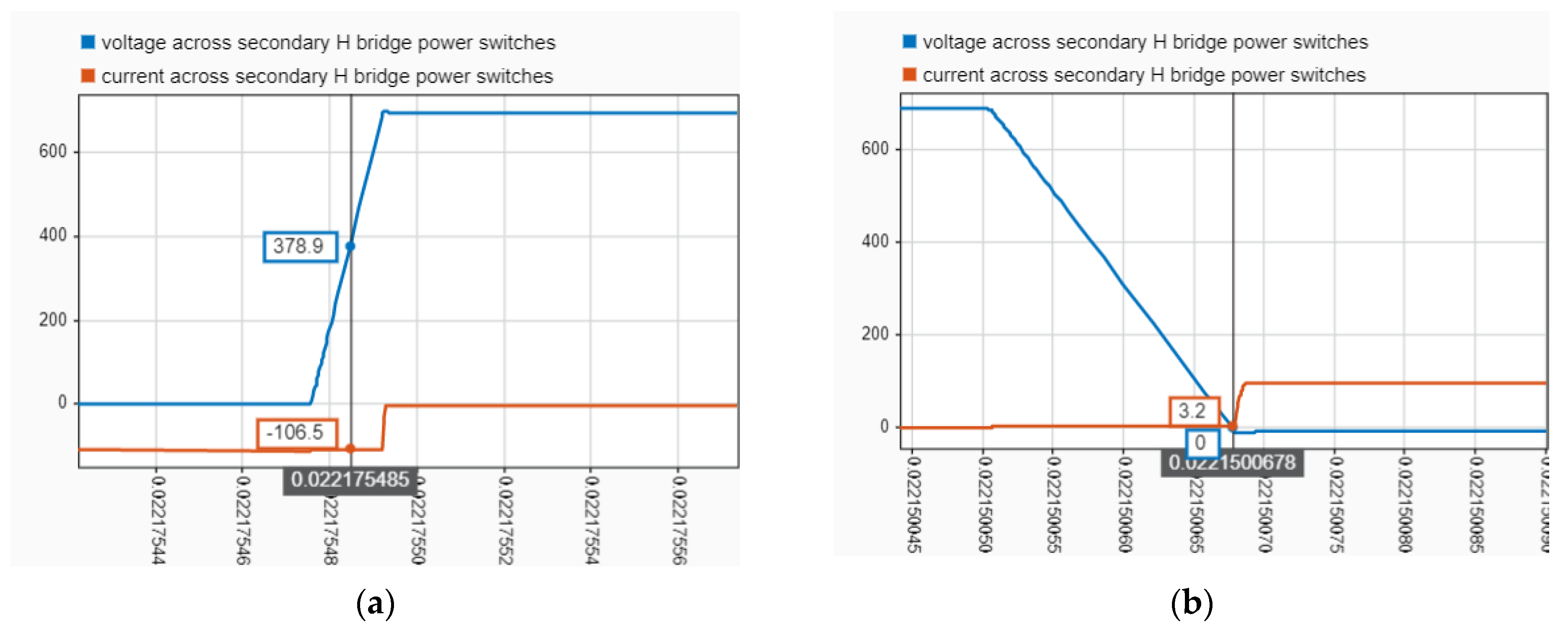 Electronics 11 01621 g011