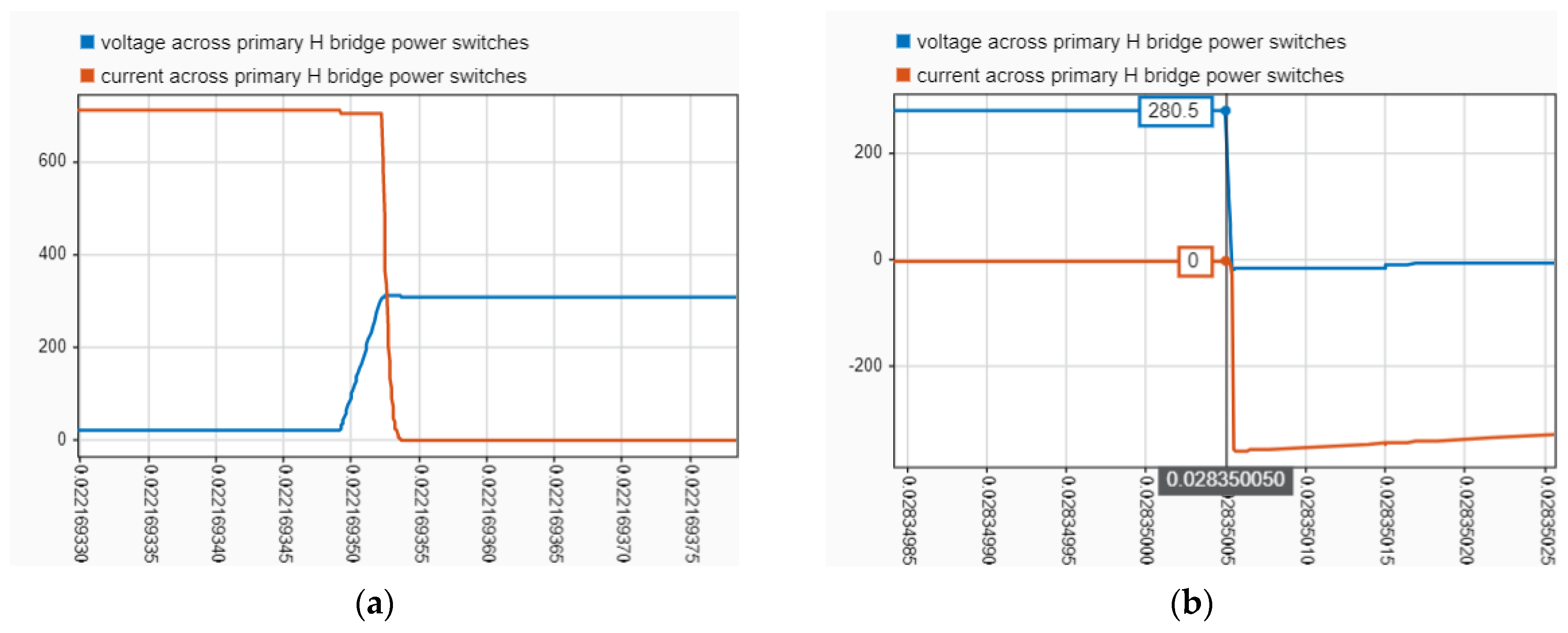 Electronics 11 01621 g017