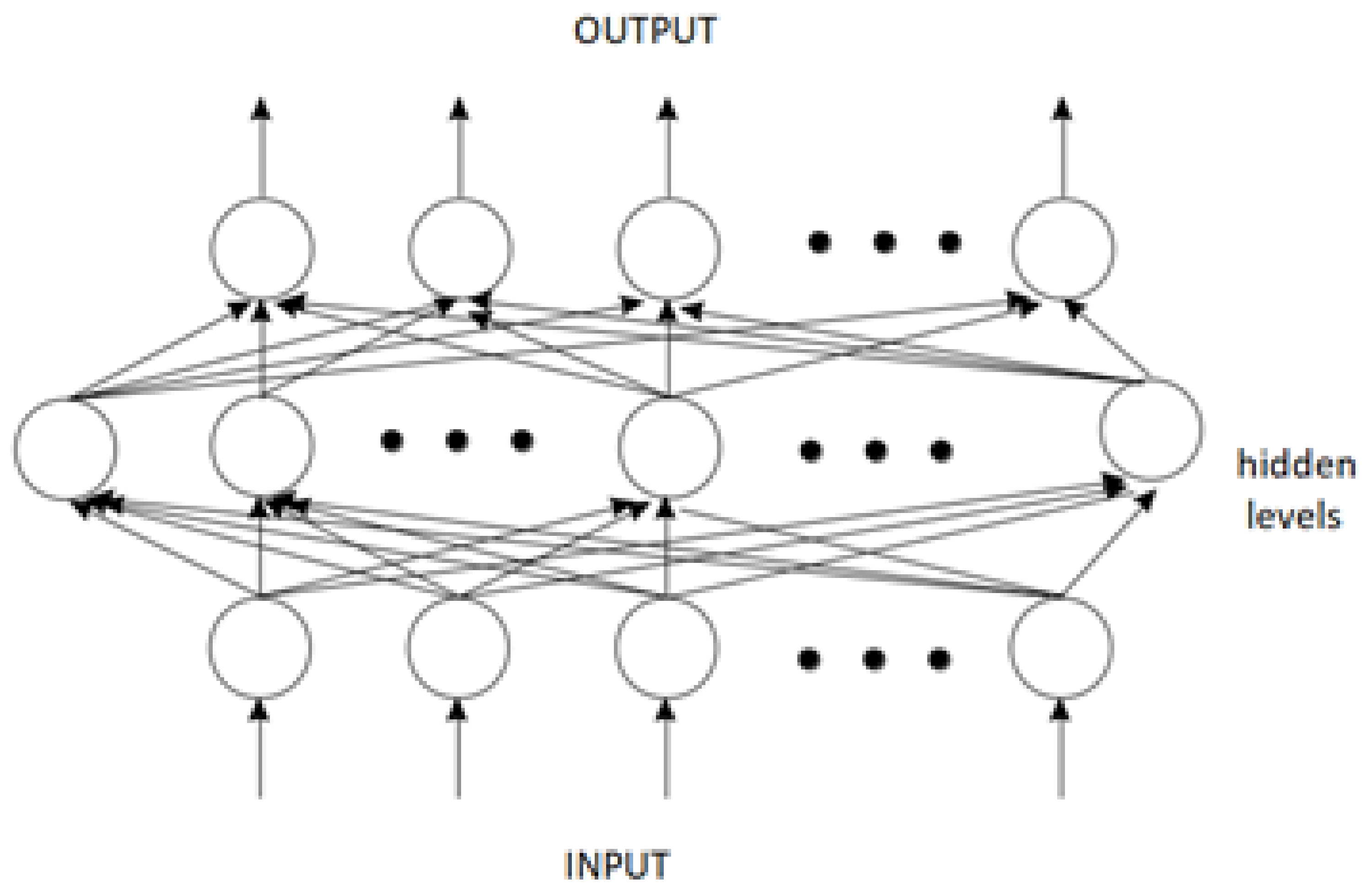 Electronics 11 01622 g001