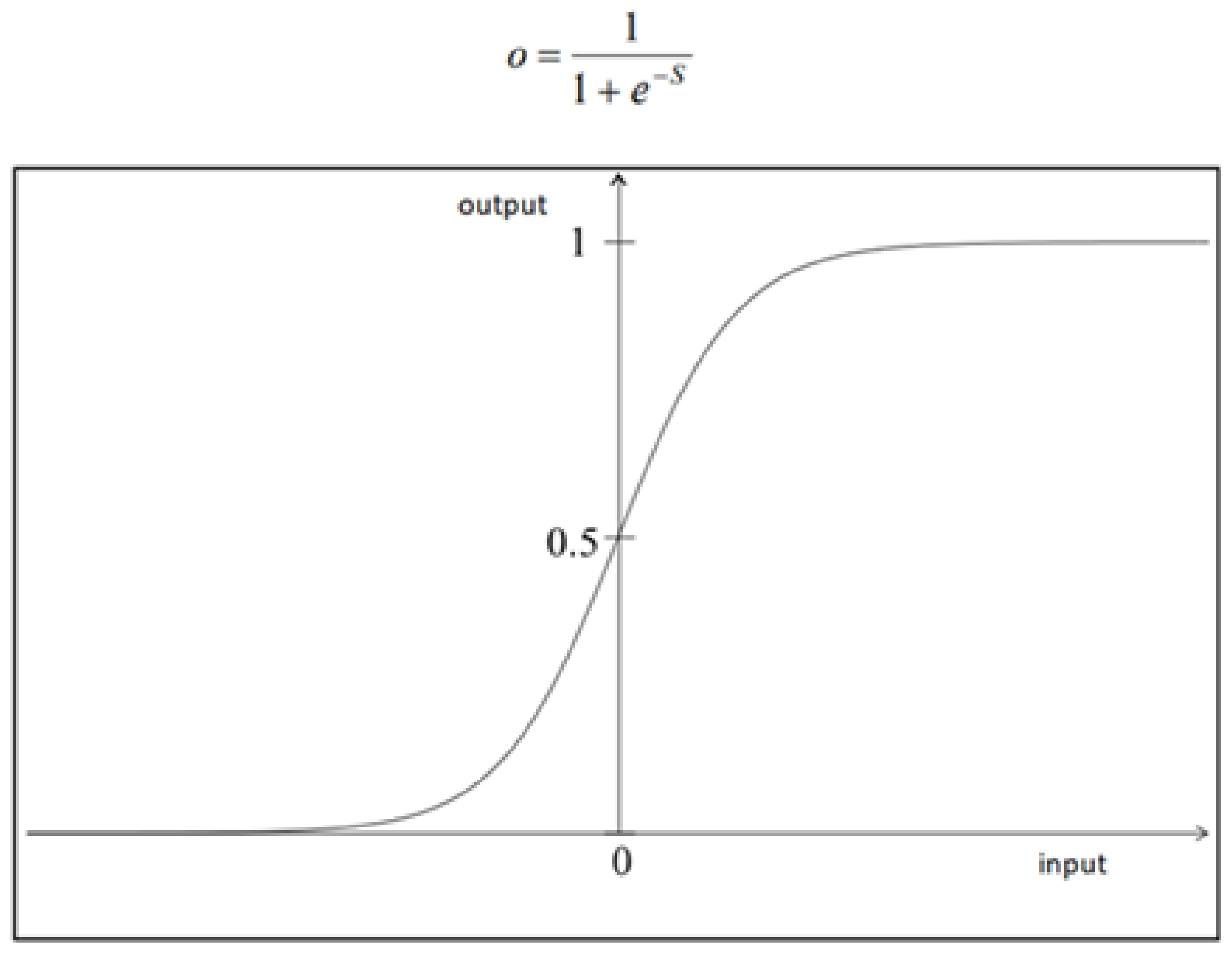 Electronics 11 01622 g002